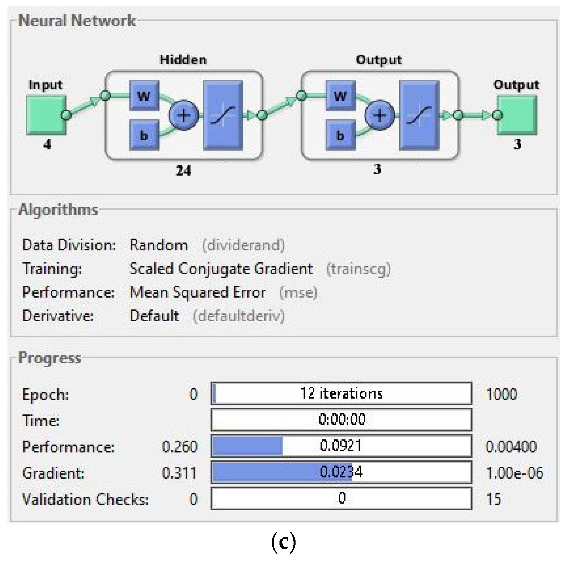 Symmetry 14 02045 g008b 550