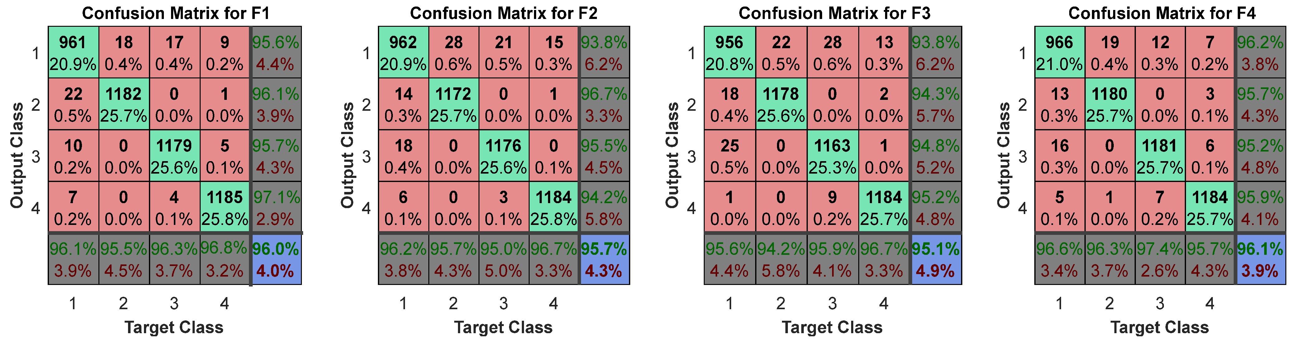 Symmetry 14 02045 g014 550