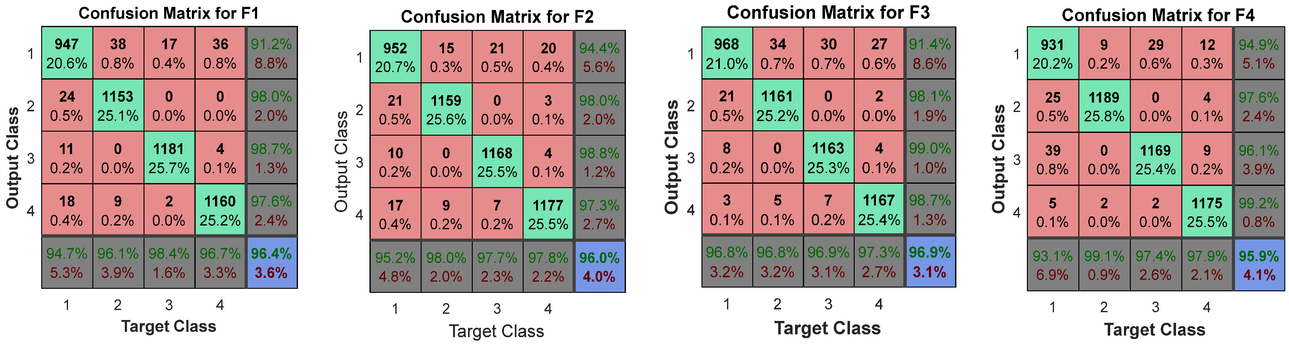 Symmetry 14 02045 g016 550