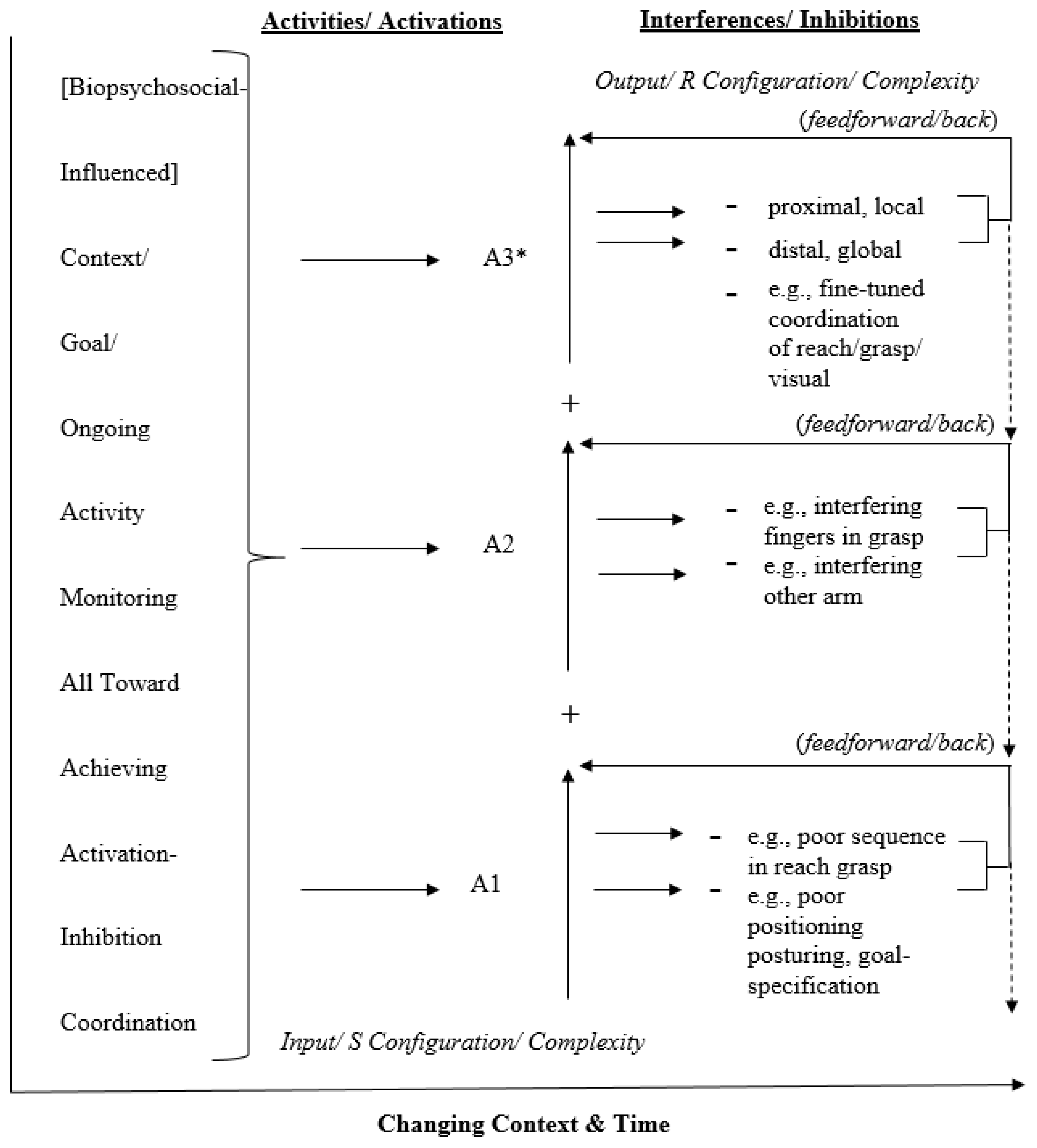 Symmetry 14 02051 g001 Symmetry 14 02051 g001
