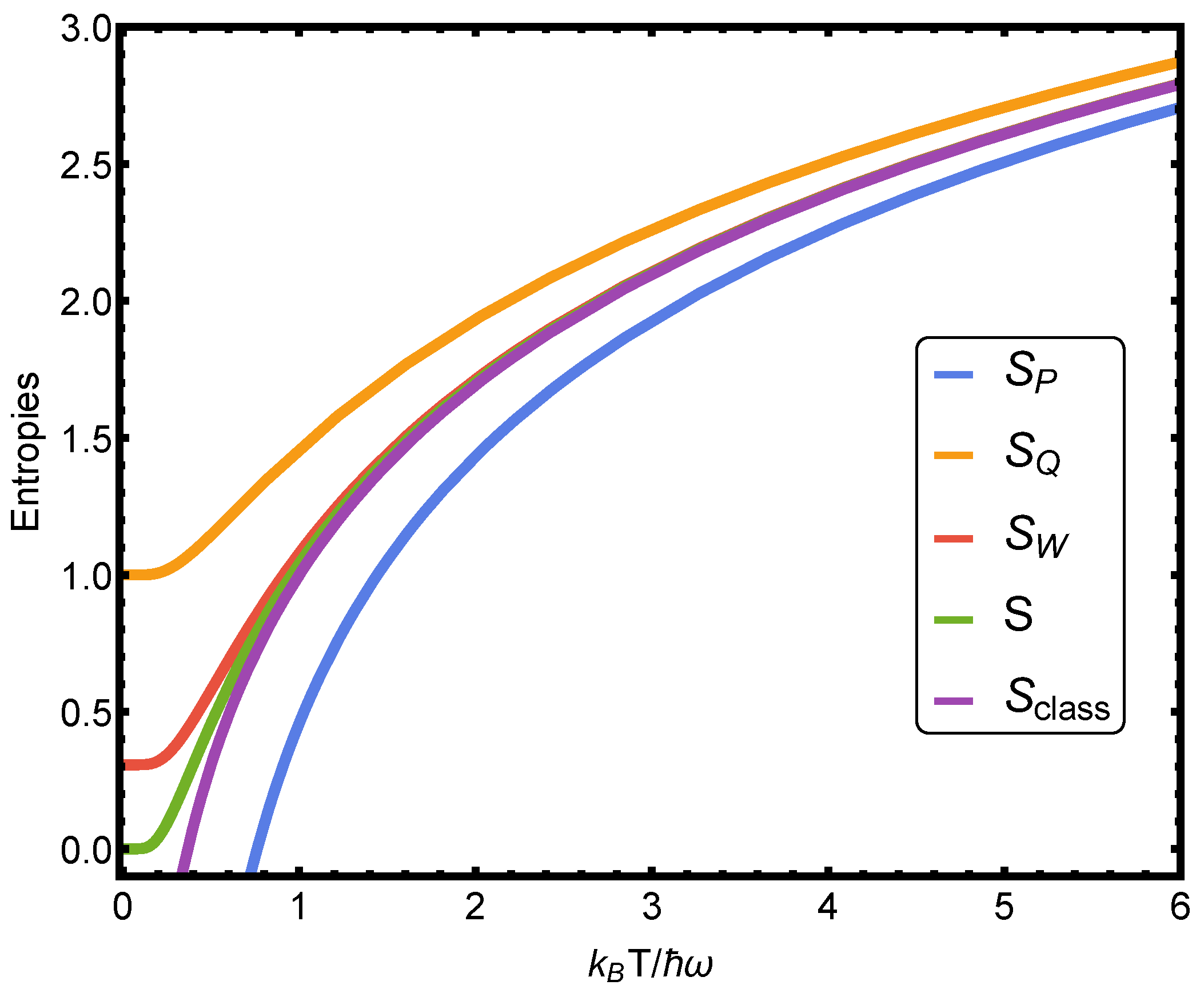 Symmetry 14 02052 g003