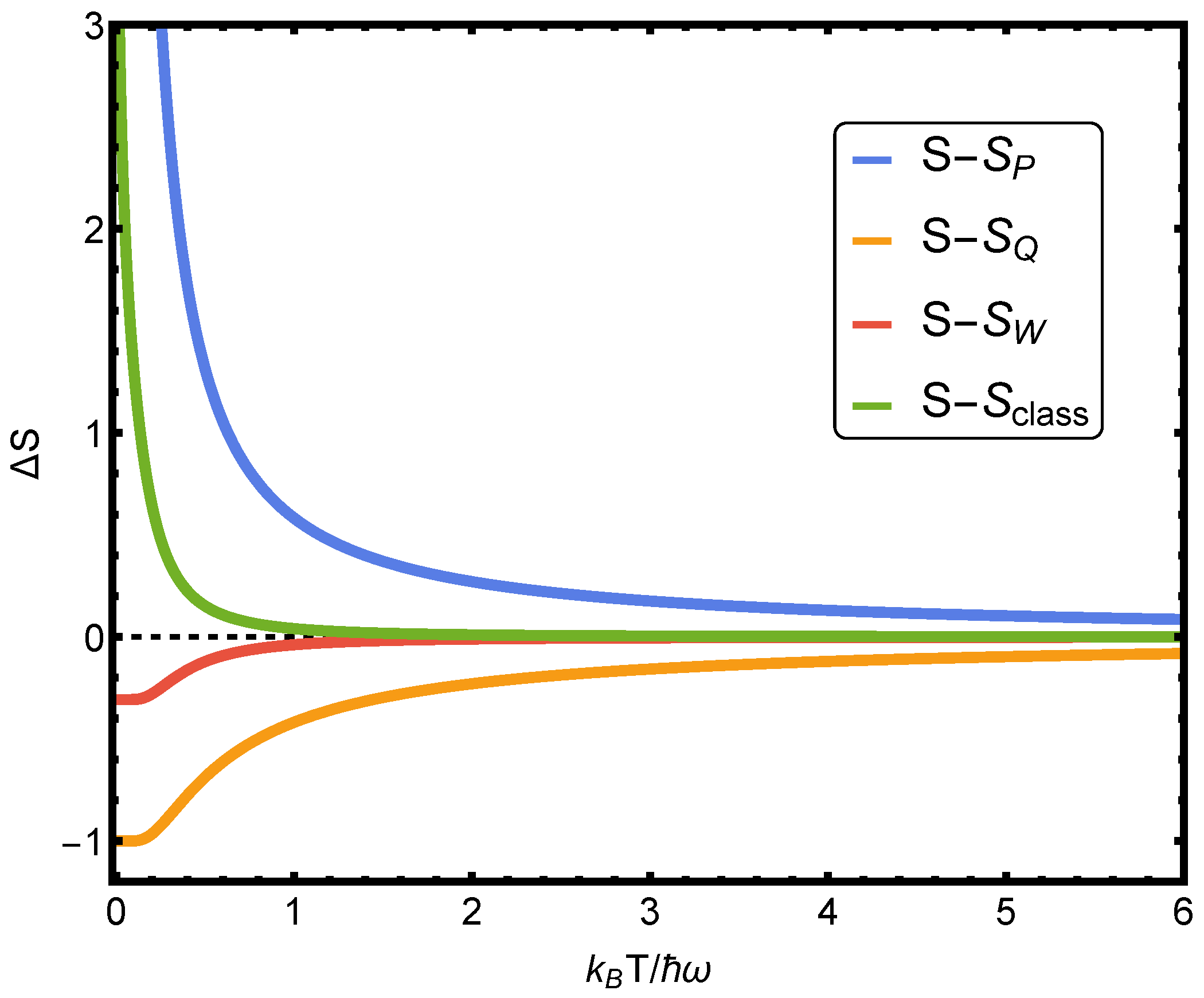 Symmetry 14 02052 g004