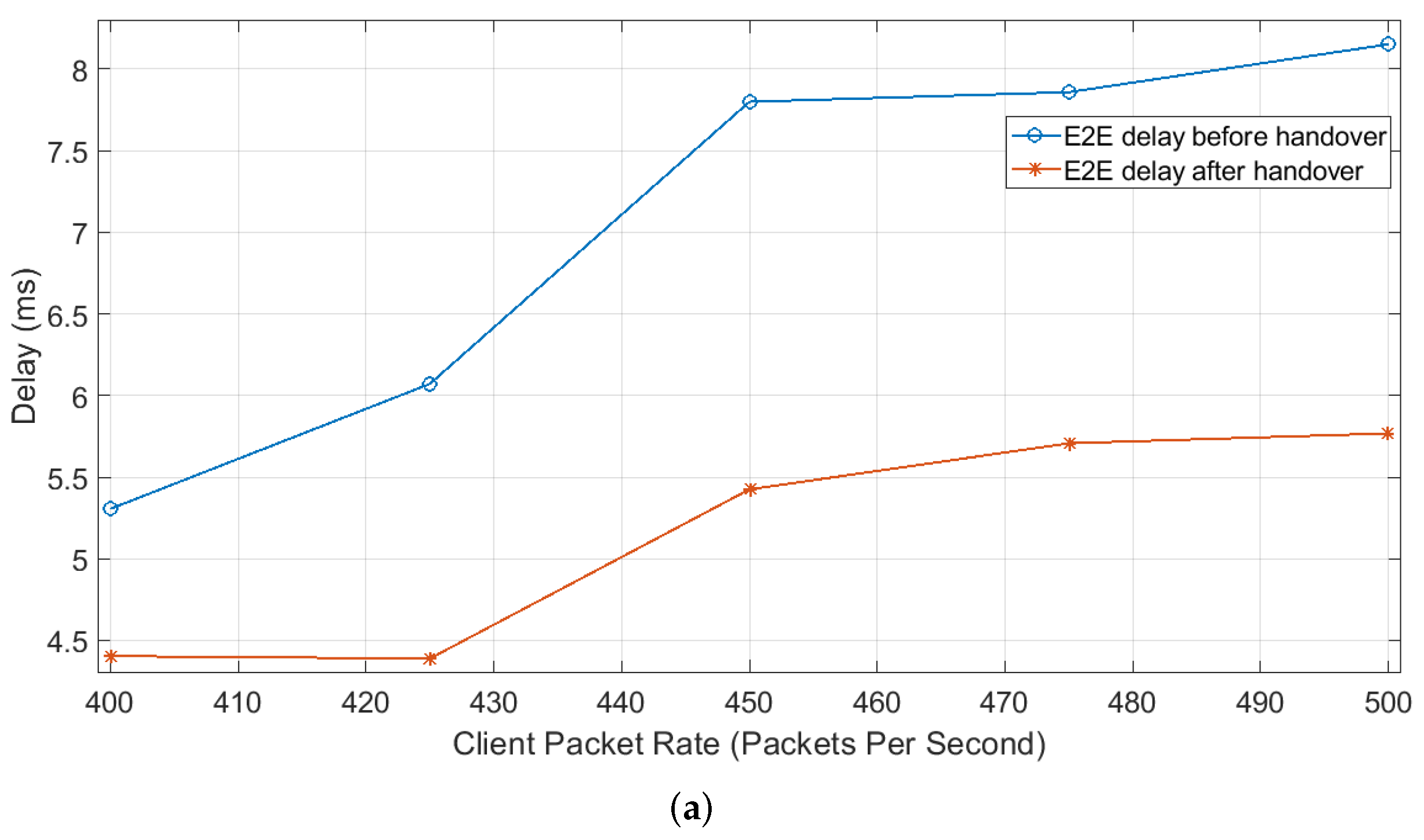 Symmetry 14 02053 g008a