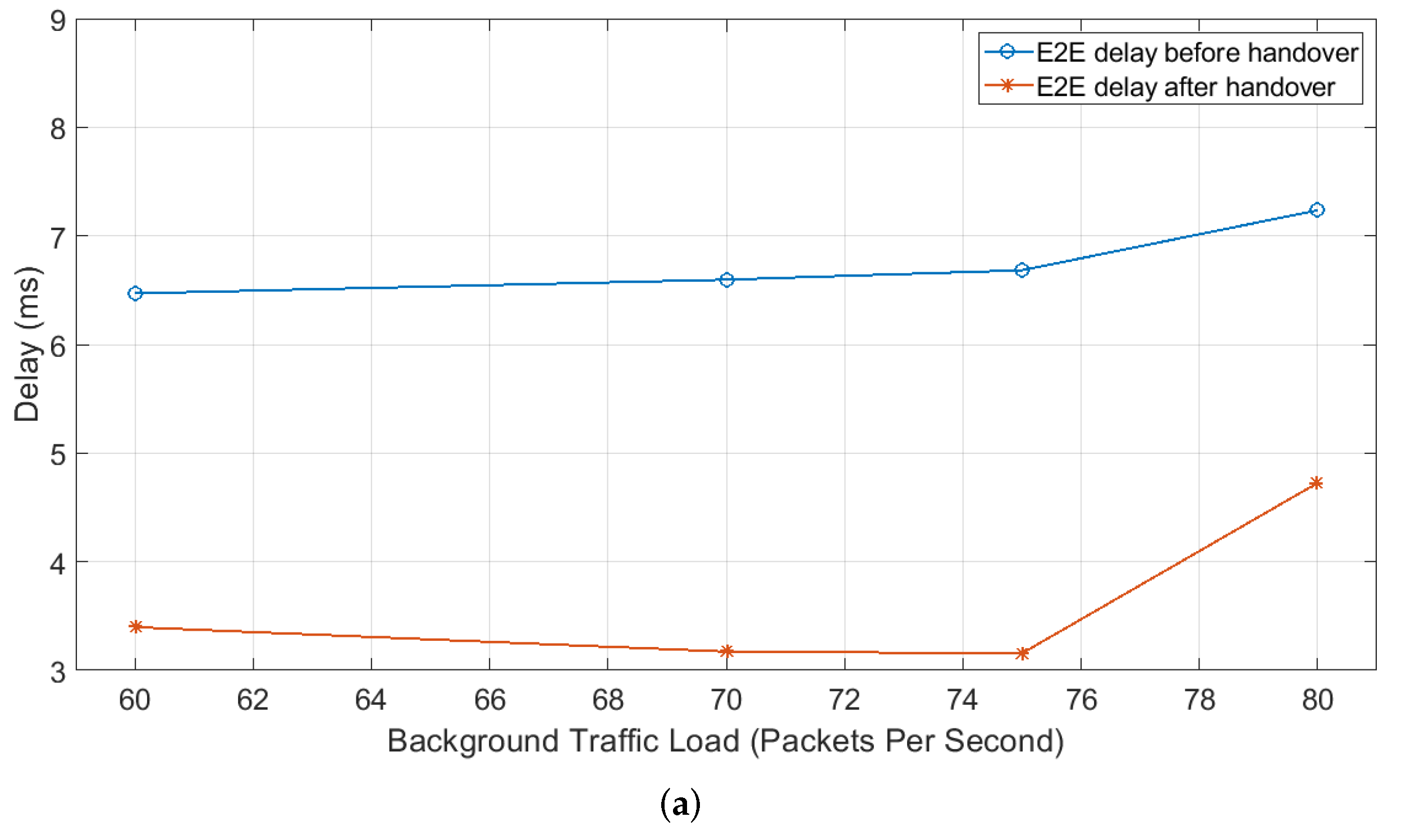 Symmetry 14 02053 g009a