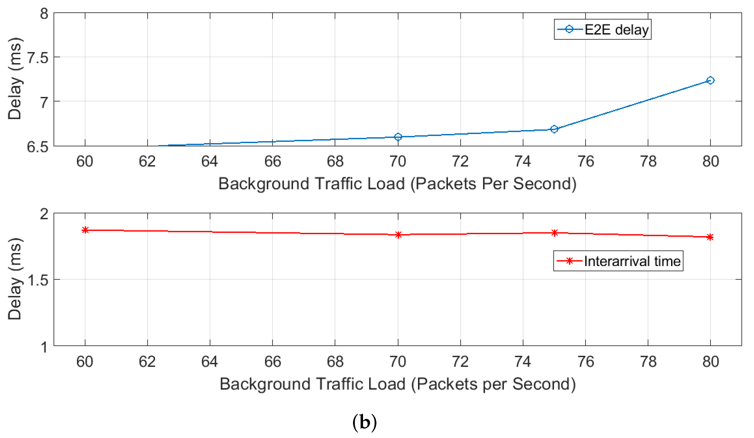 Symmetry 14 02053 g009b