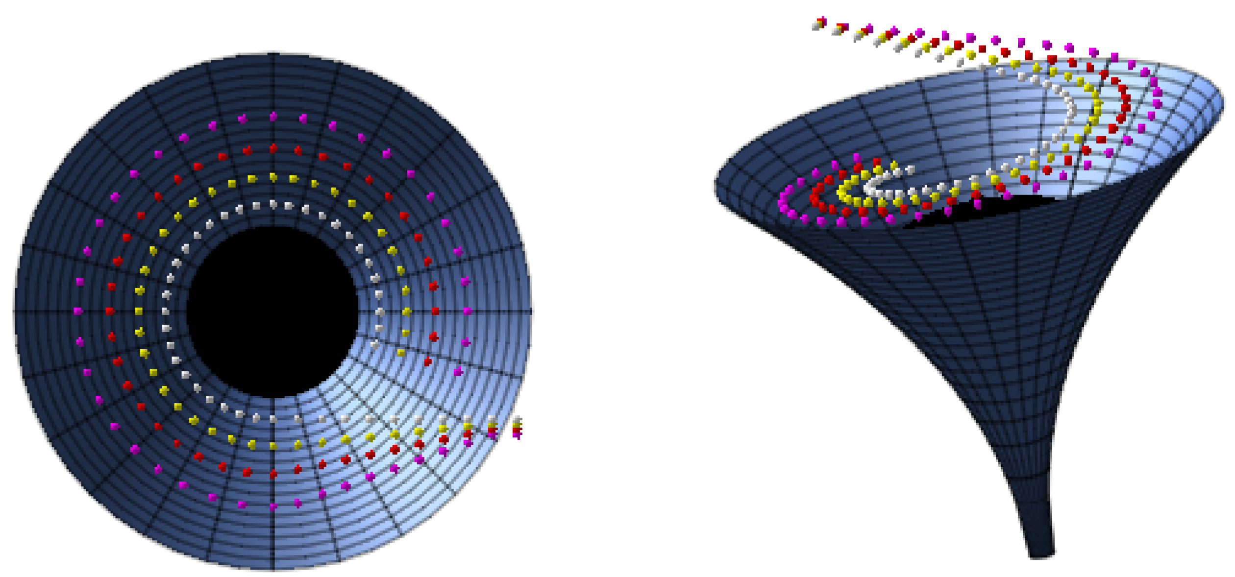 Symmetry 14 02054 g001 Symmetry 14 02054 g001