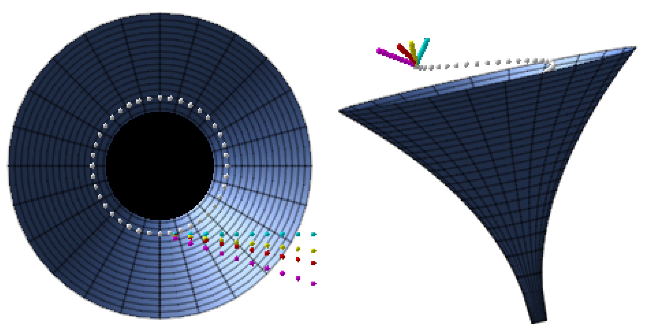 Symmetry 14 02054 g005 Symmetry 14 02054 g005