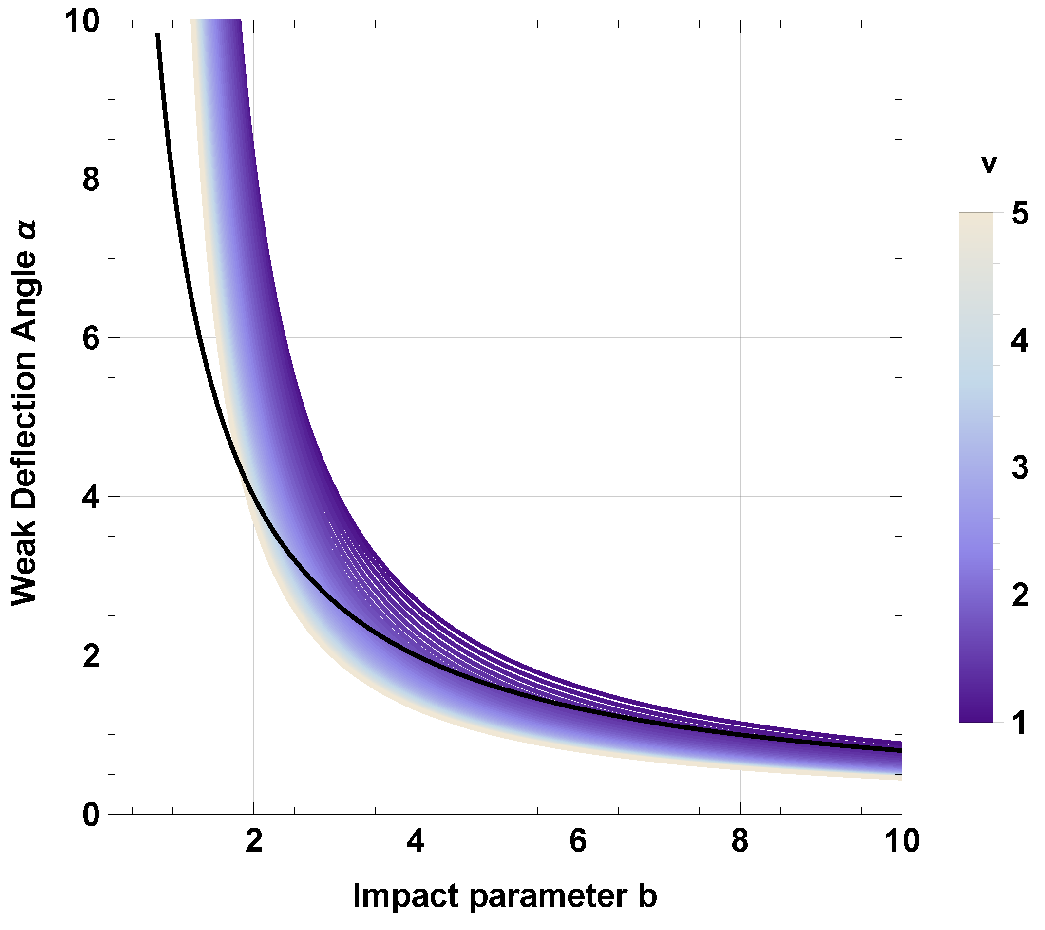 Symmetry 14 02054 g006 Symmetry 14 02054 g006