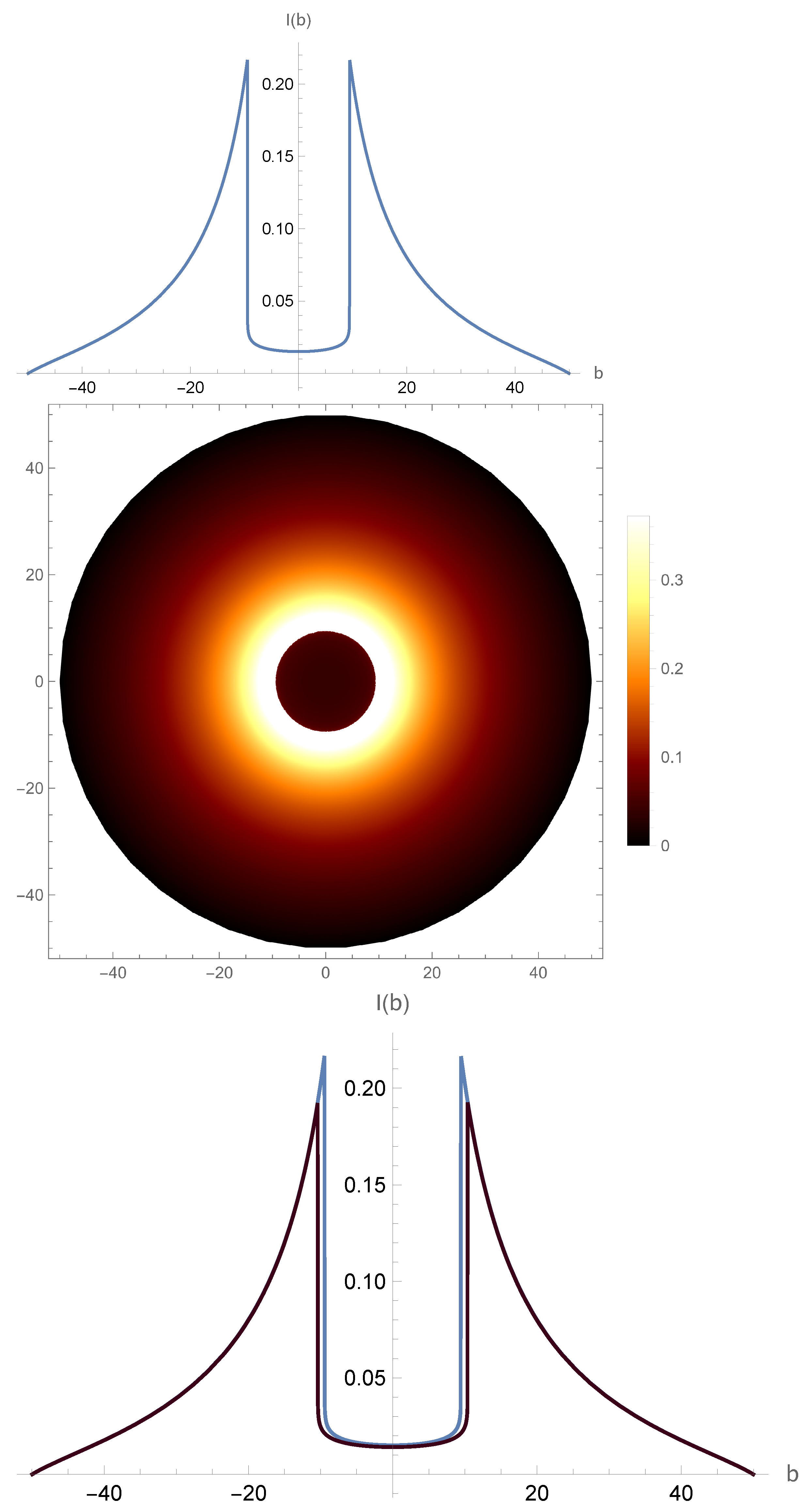 Symmetry 14 02054 g014 Symmetry 14 02054 g014