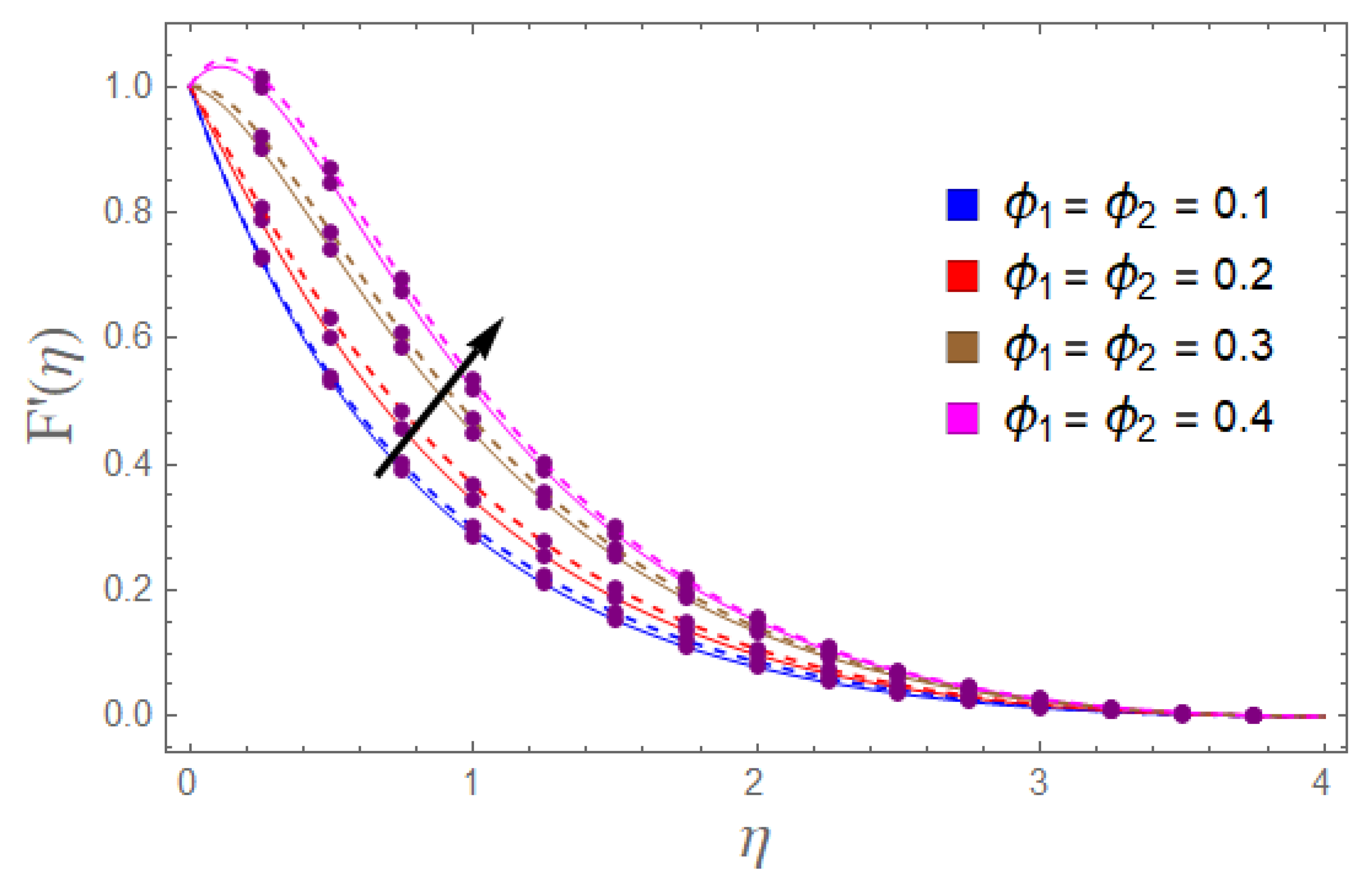 Symmetry 14 02057 g002 Symmetry 14 02057 g002