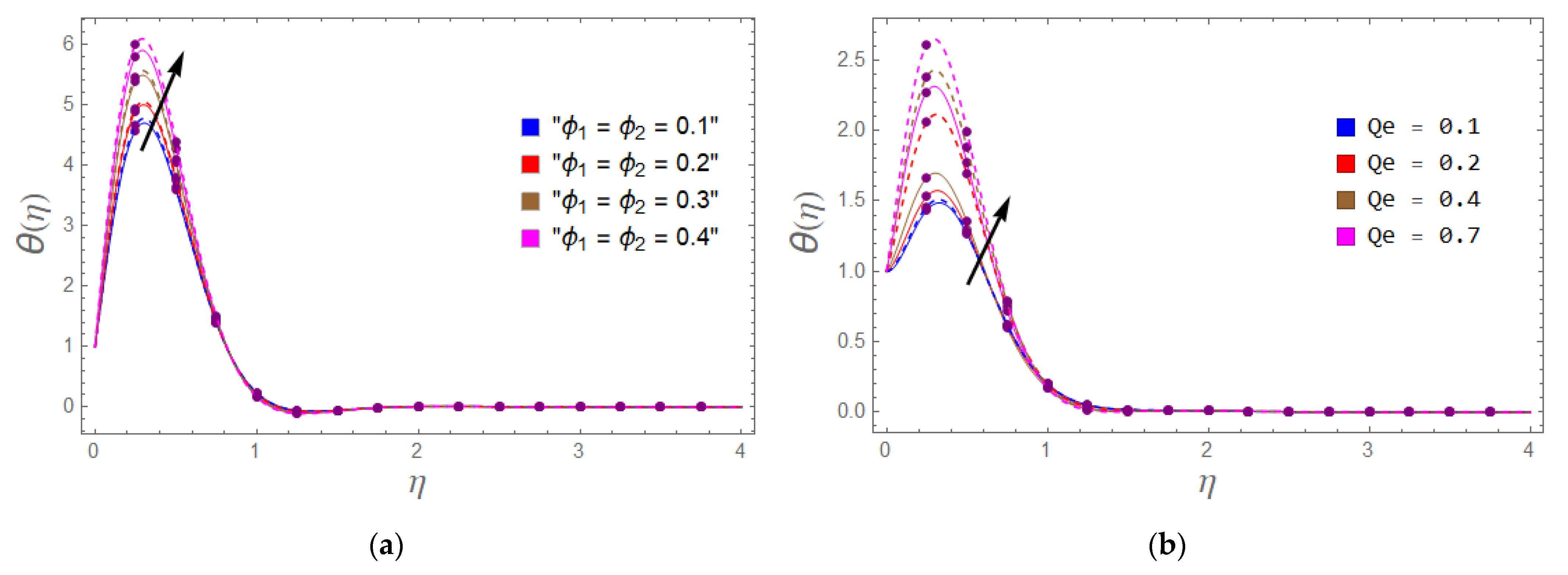 Symmetry 14 02057 g006 Symmetry 14 02057 g006