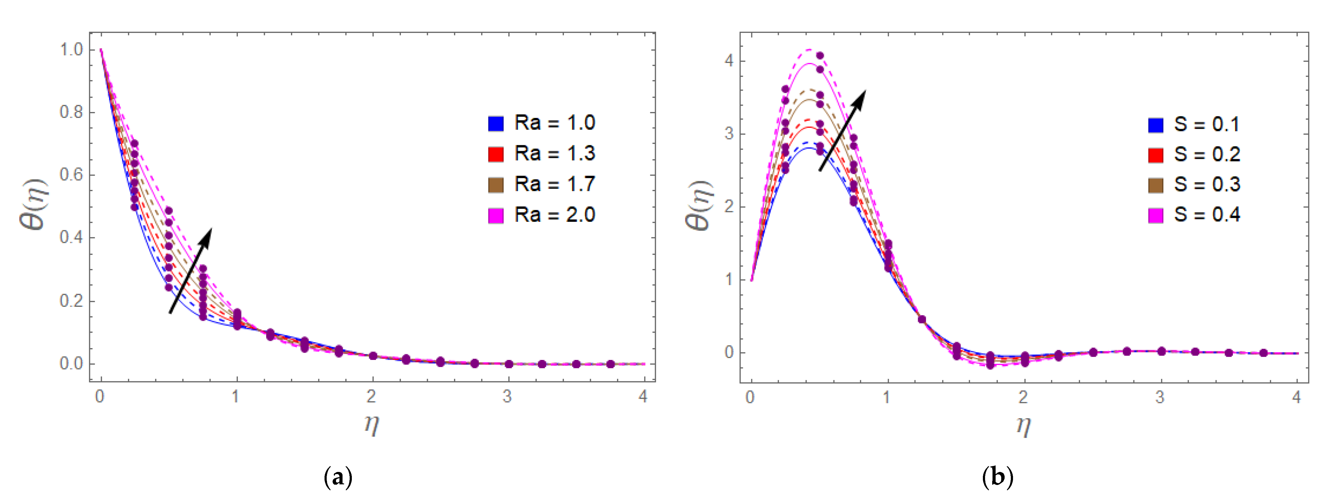 Symmetry 14 02057 g009 Symmetry 14 02057 g009