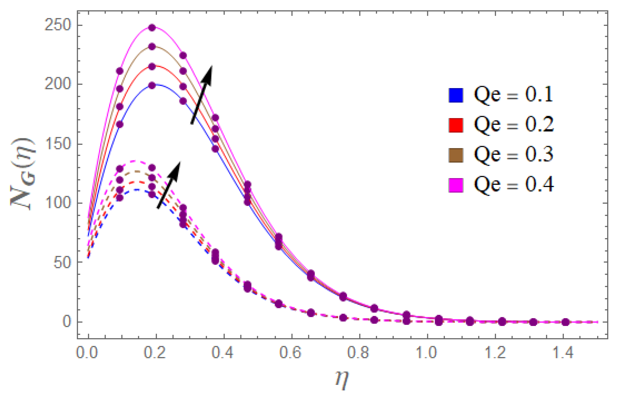 Symmetry 14 02057 g010 Symmetry 14 02057 g010