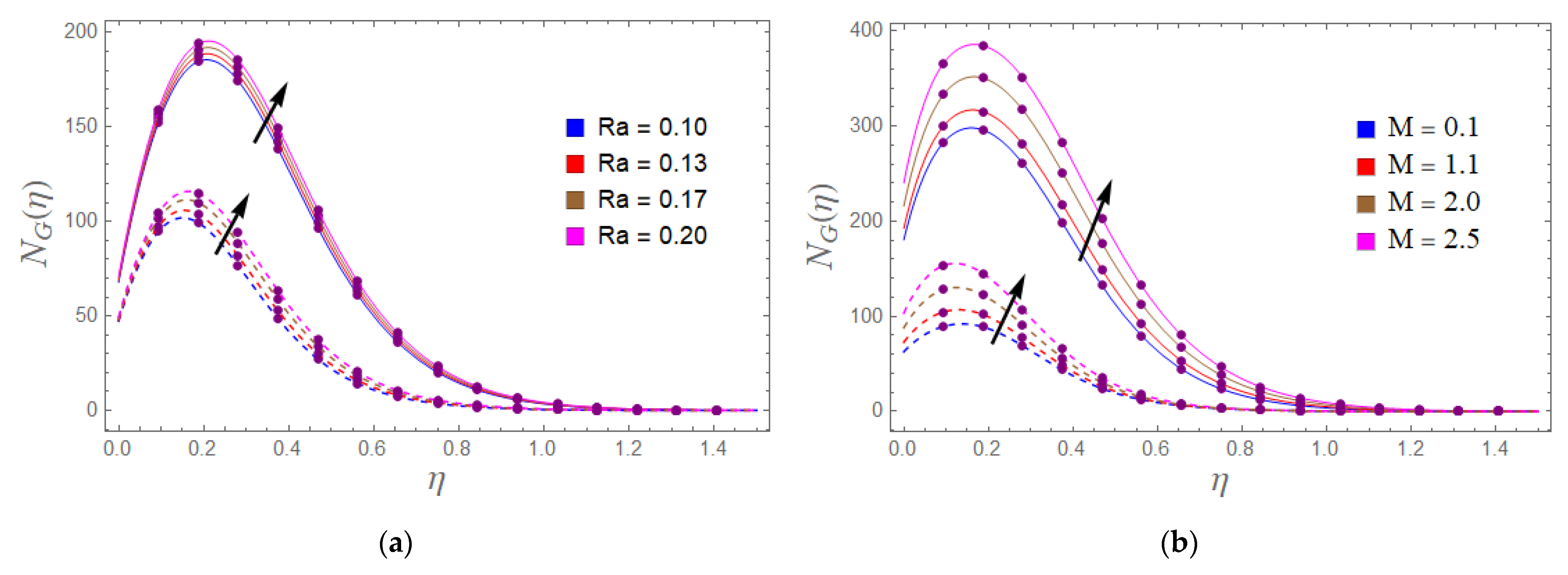 Symmetry 14 02057 g011 Symmetry 14 02057 g011