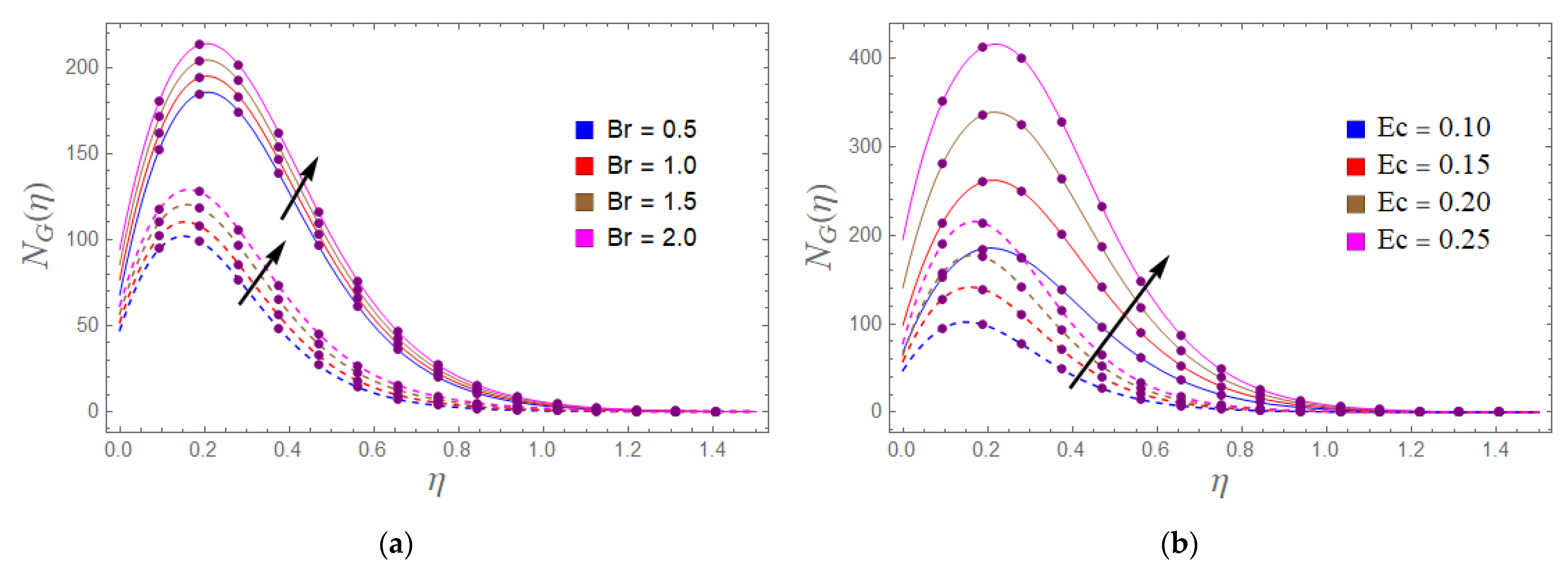 Symmetry 14 02057 g012 Symmetry 14 02057 g012