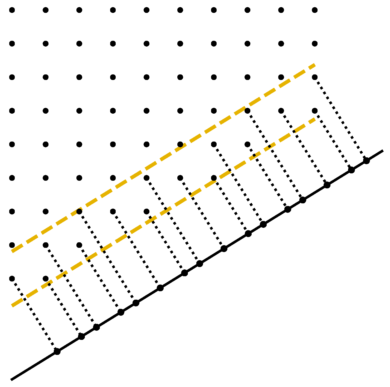 Symmetry | Free Full-Text | The Golden Ratio in Nature: A Tour across ...