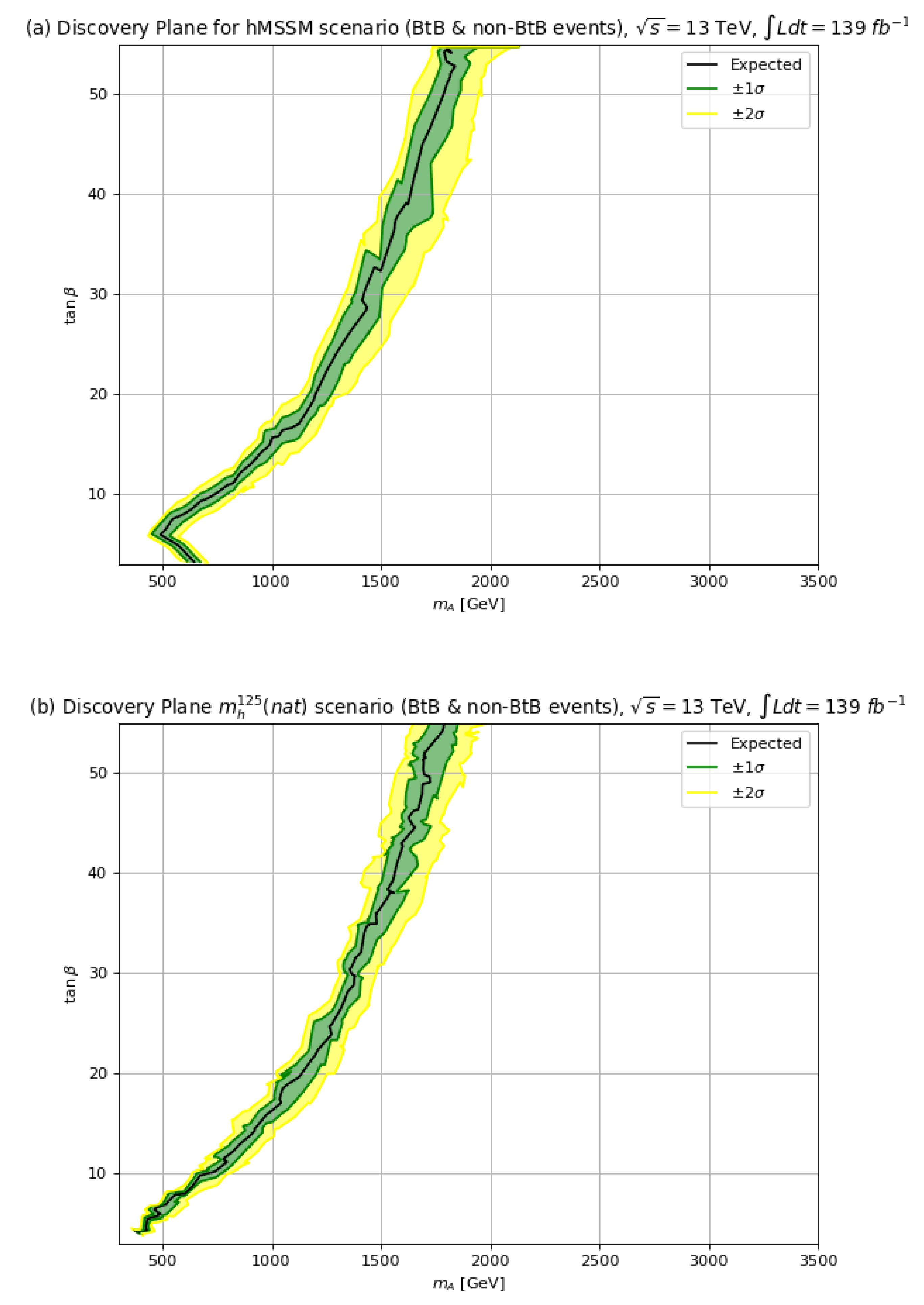 Symmetry 14 02061 g015
