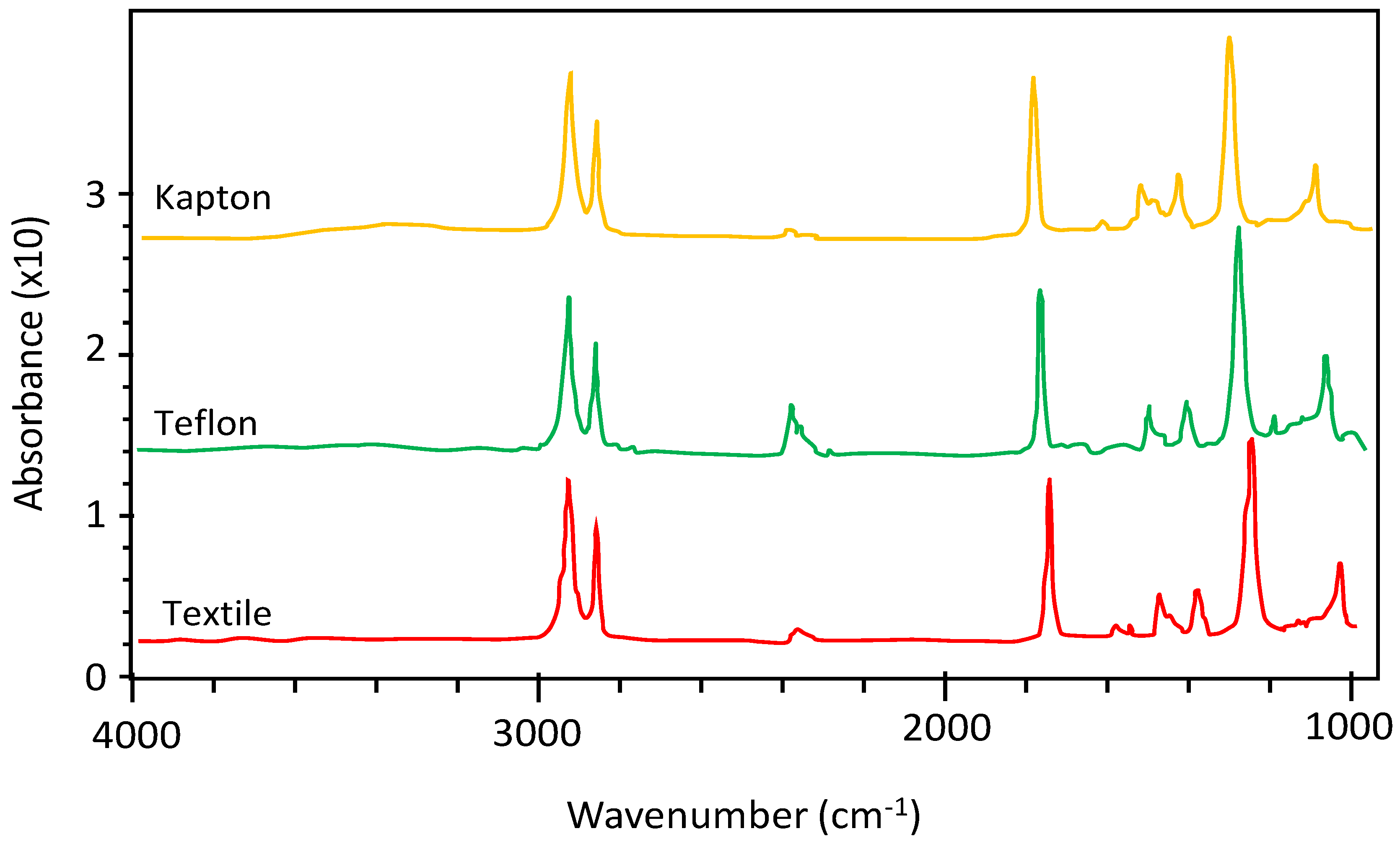 Symmetry 14 02063 g001
