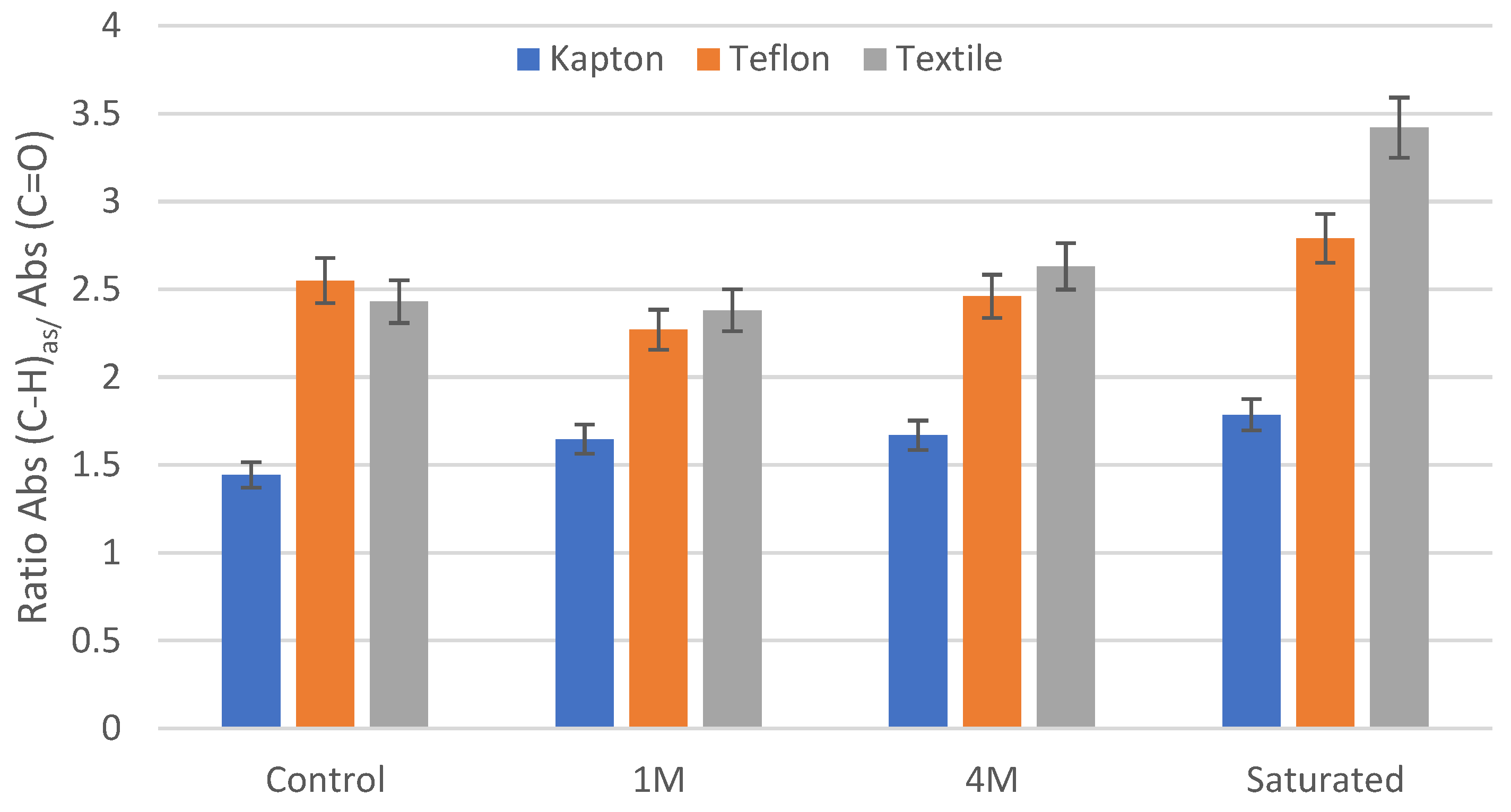 Symmetry 14 02063 g002