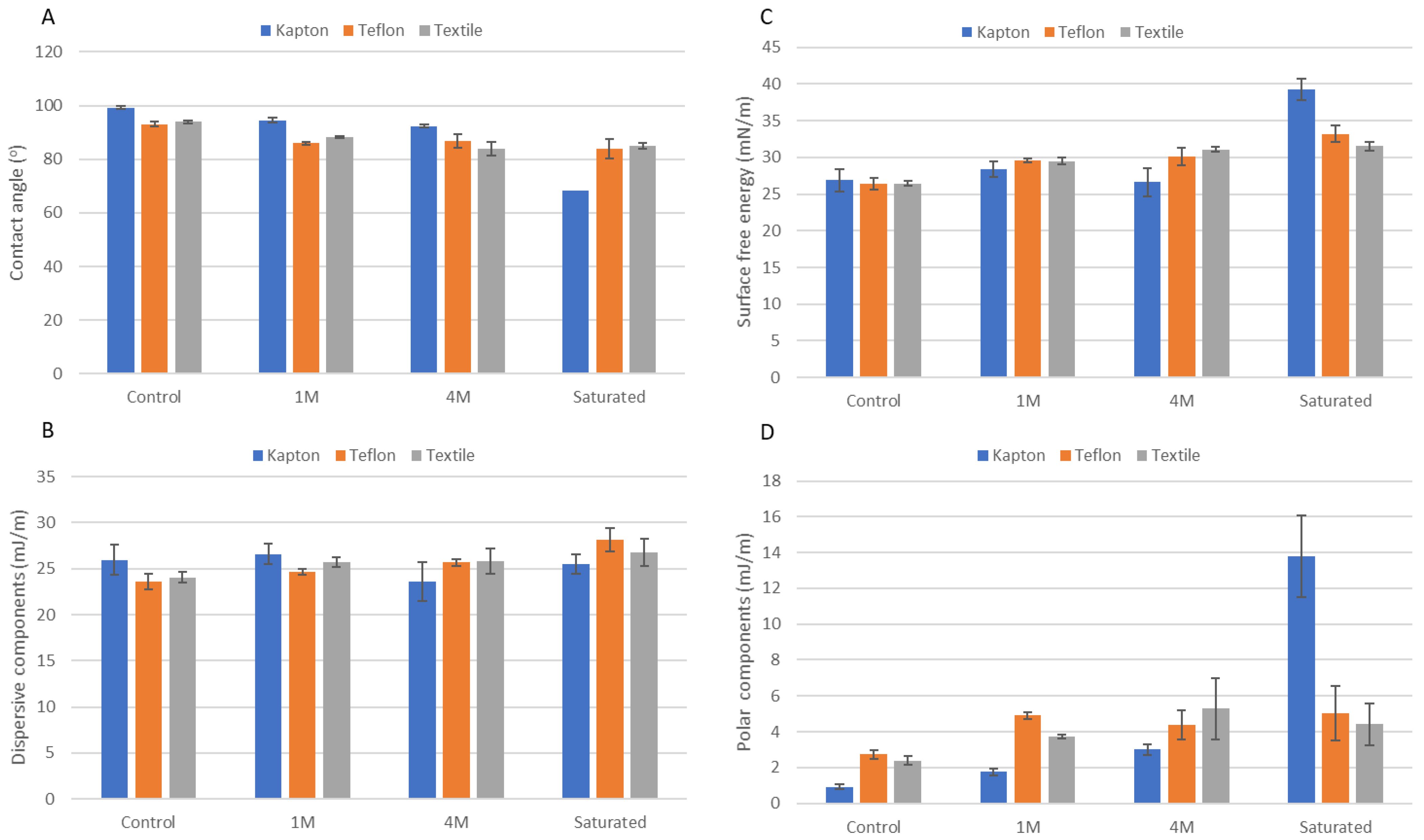 Symmetry 14 02063 g008