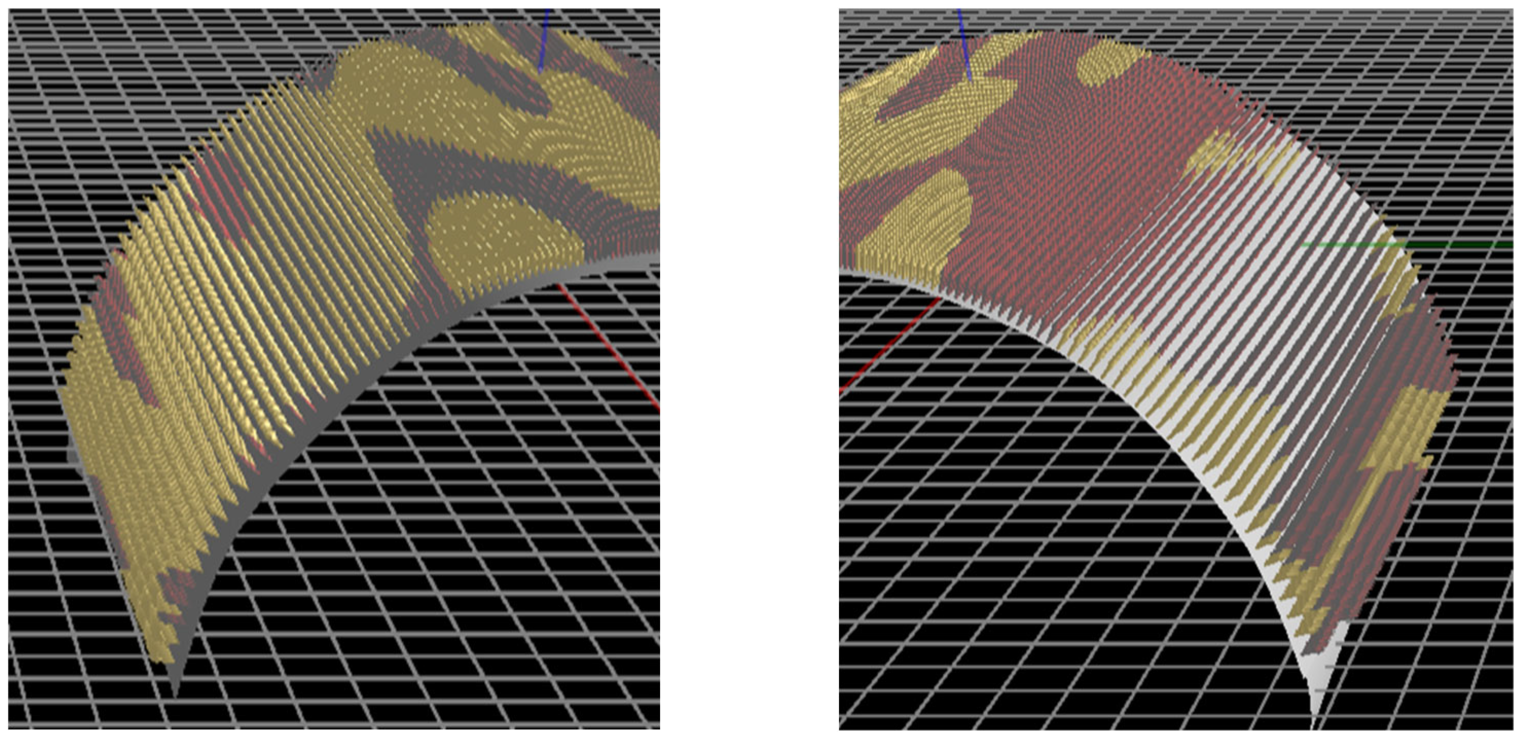 Symmetry 14 02065 g006