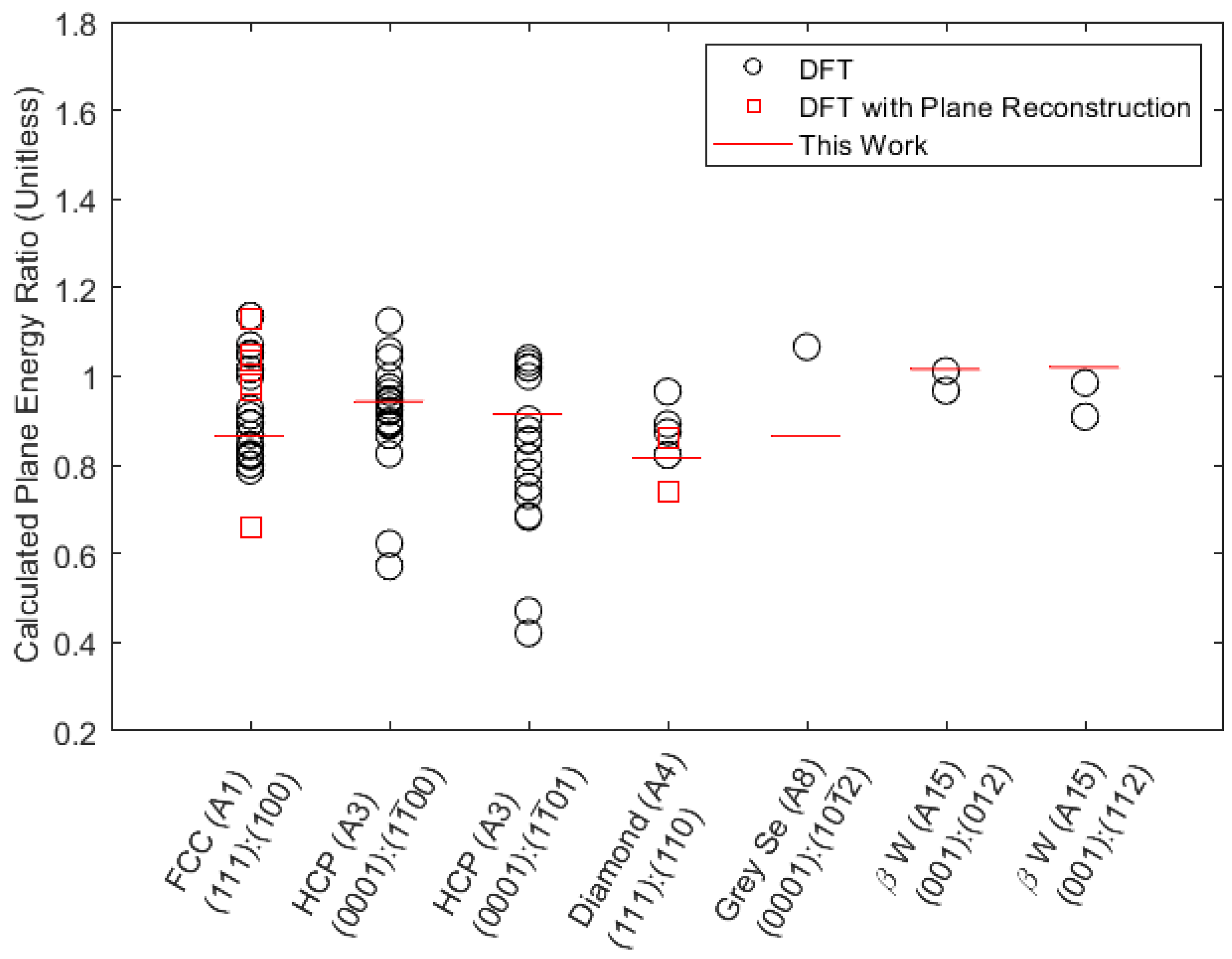 Symmetry 14 02067 g002
