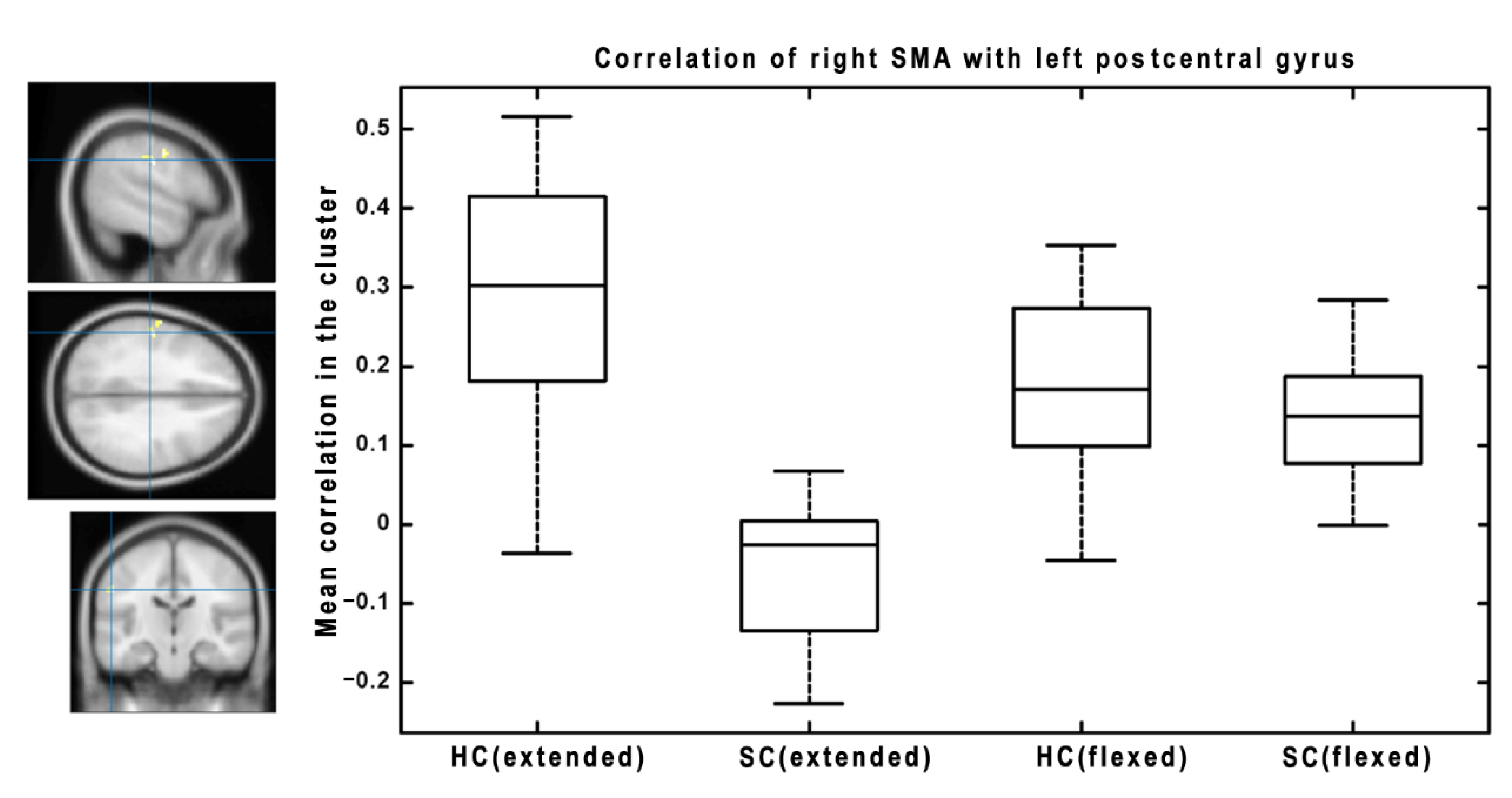 Symmetry 14 02068 g005 Symmetry 14 02068 g005