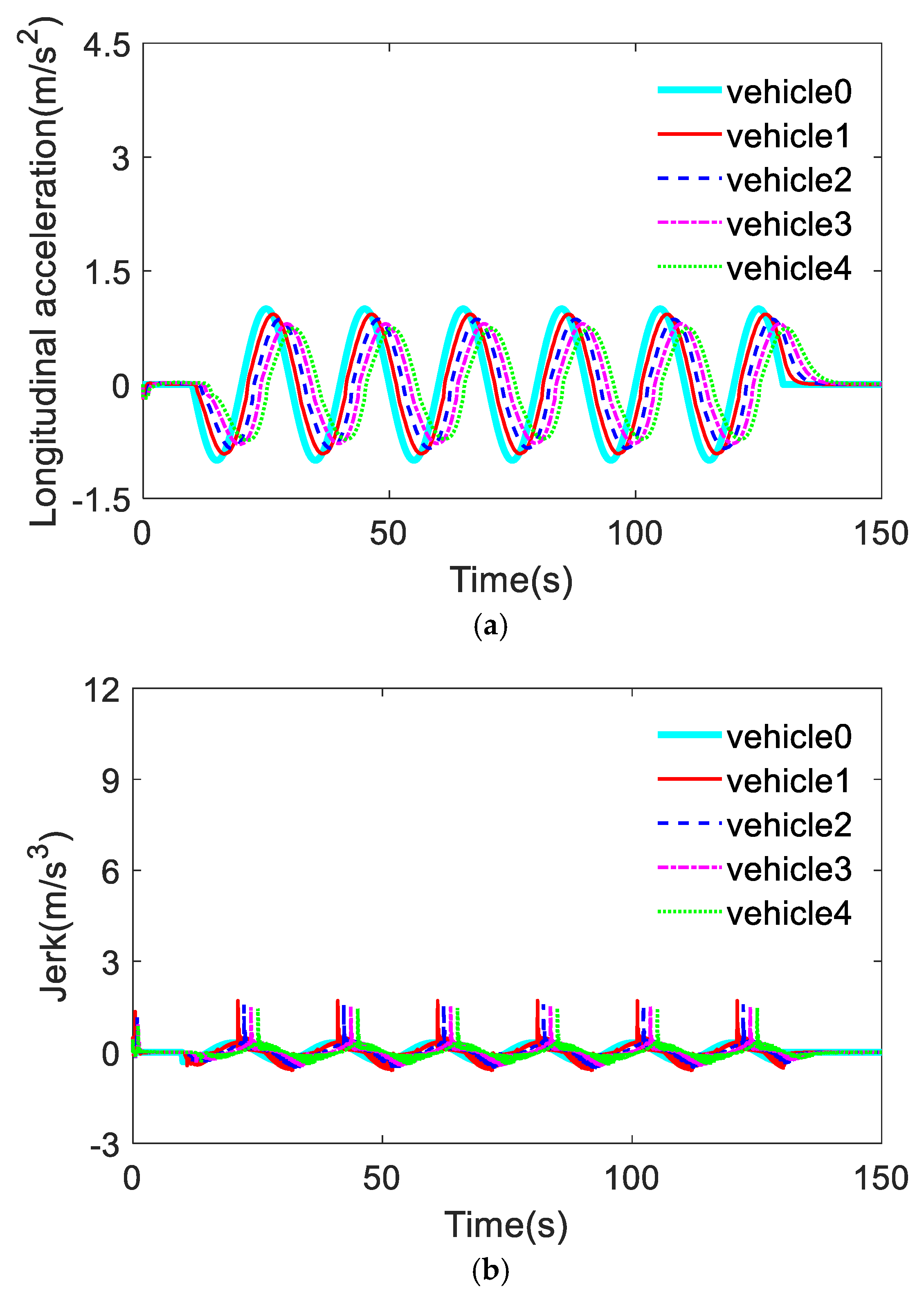 Symmetry 14 02069 g010