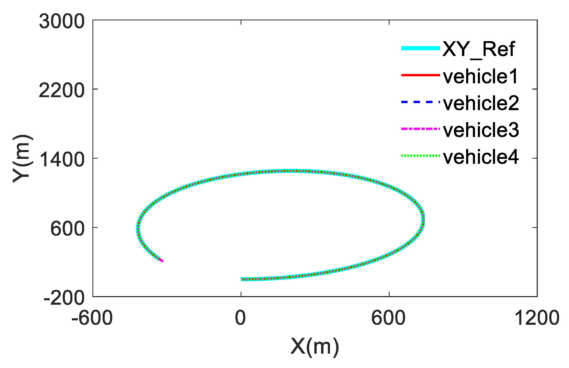 Symmetry 14 02069 g011