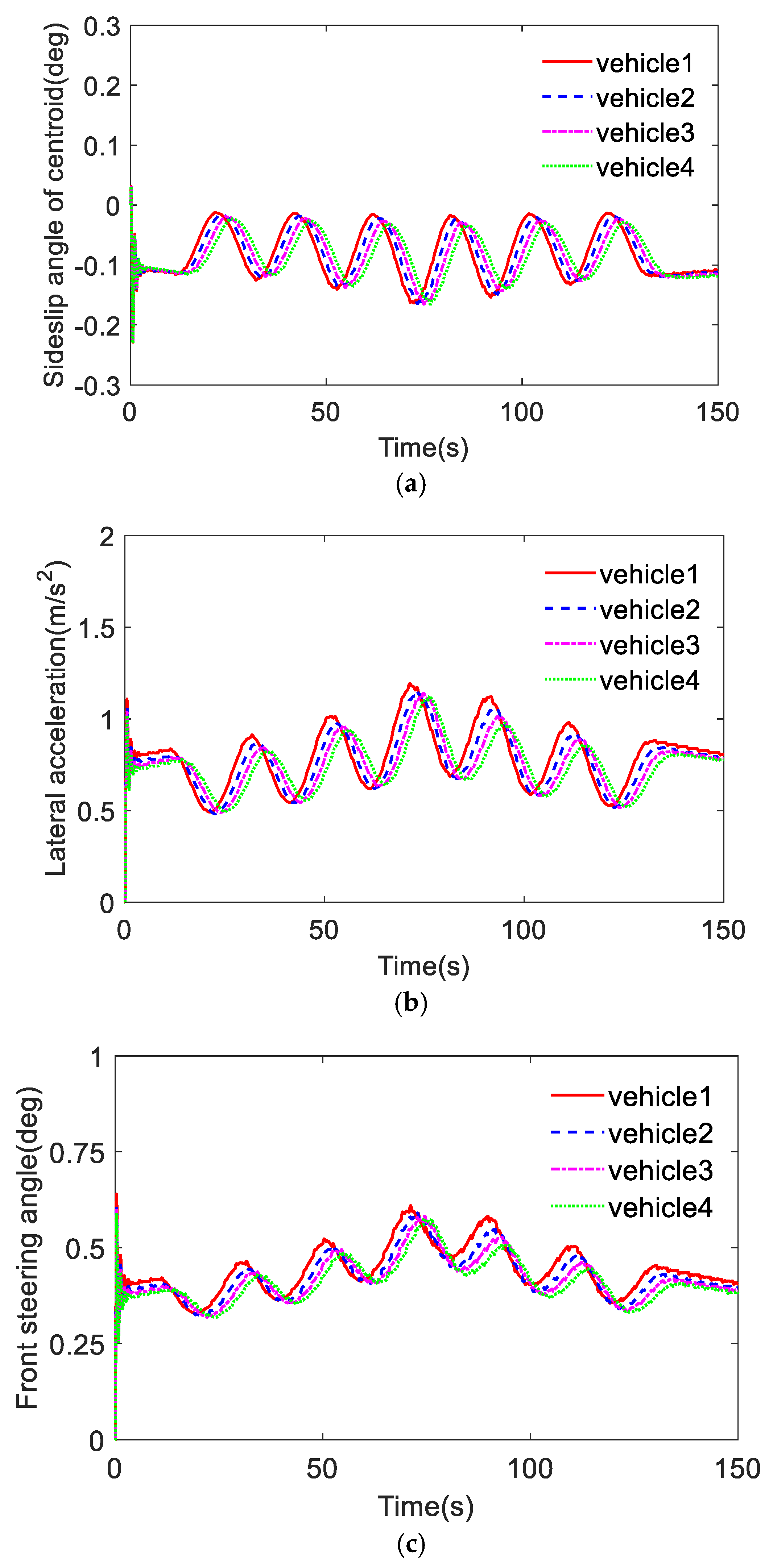 Symmetry 14 02069 g012a