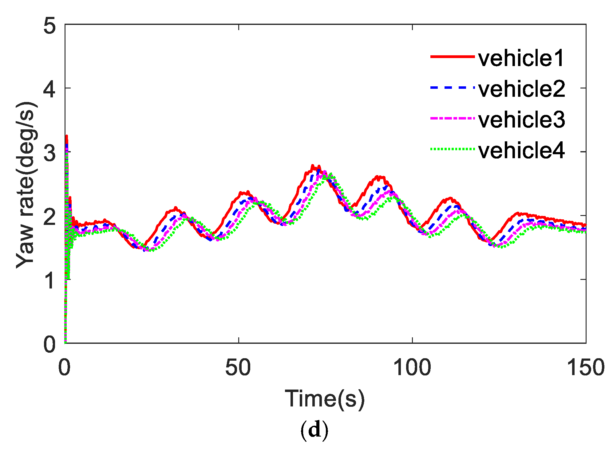 Symmetry 14 02069 g012b
