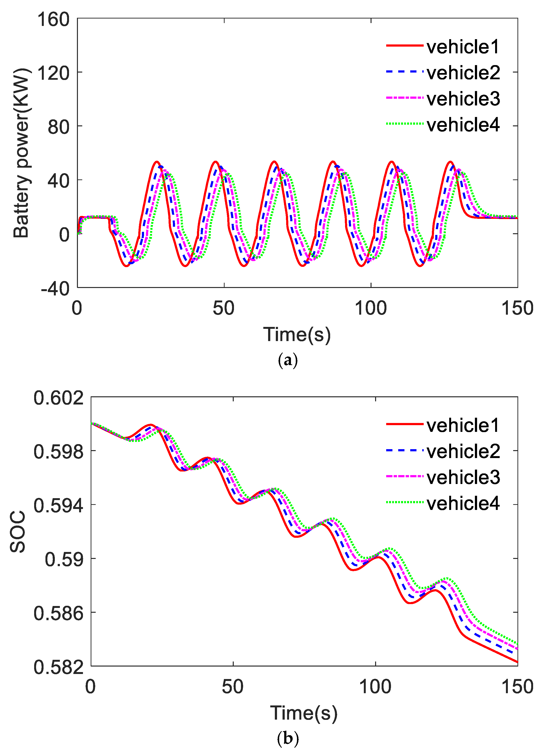 Symmetry 14 02069 g013