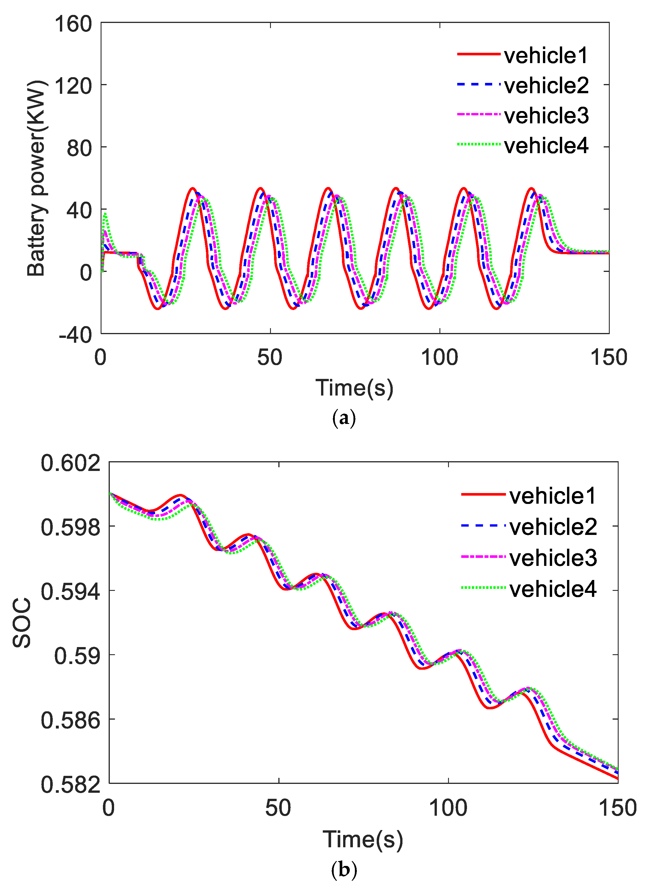 Symmetry 14 02069 g019