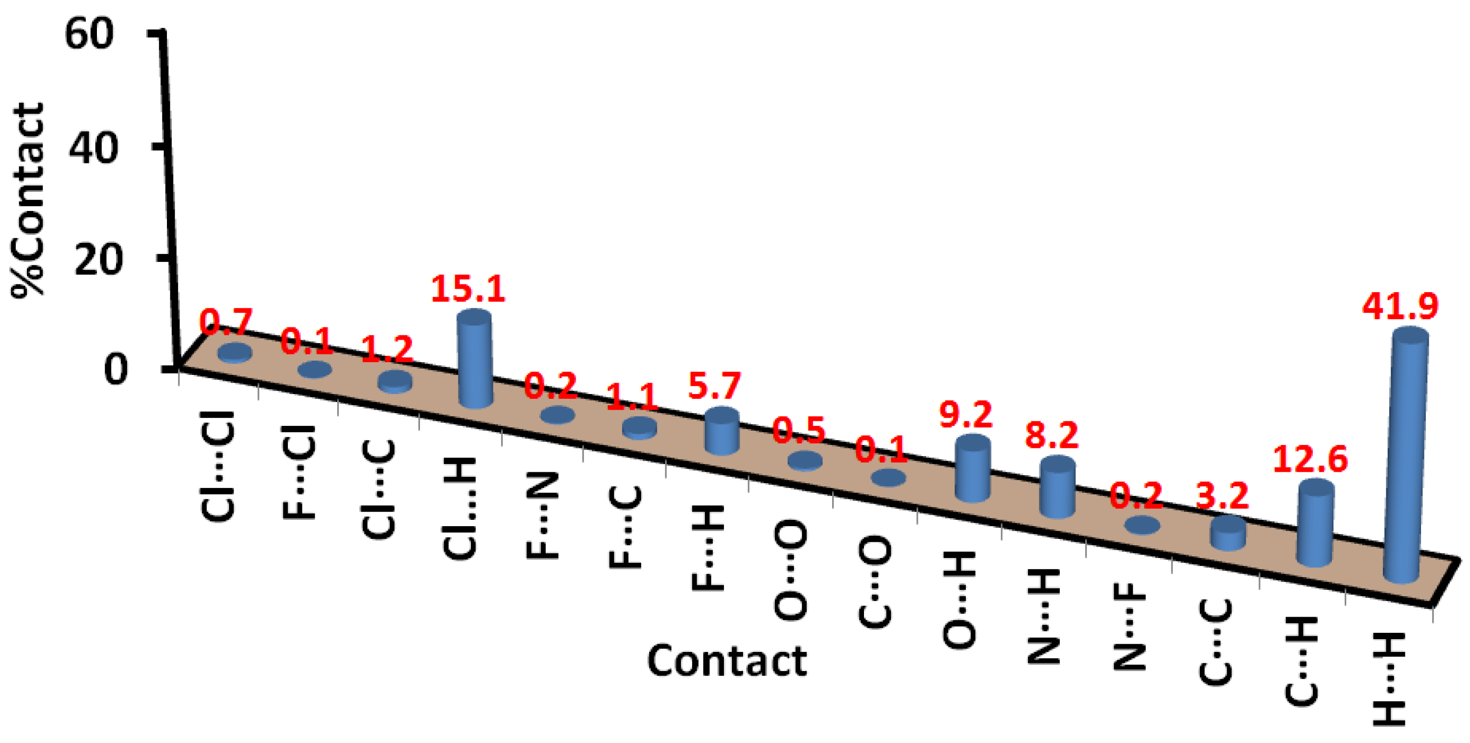 Symmetry 14 02071 g007 Symmetry 14 02071 g007