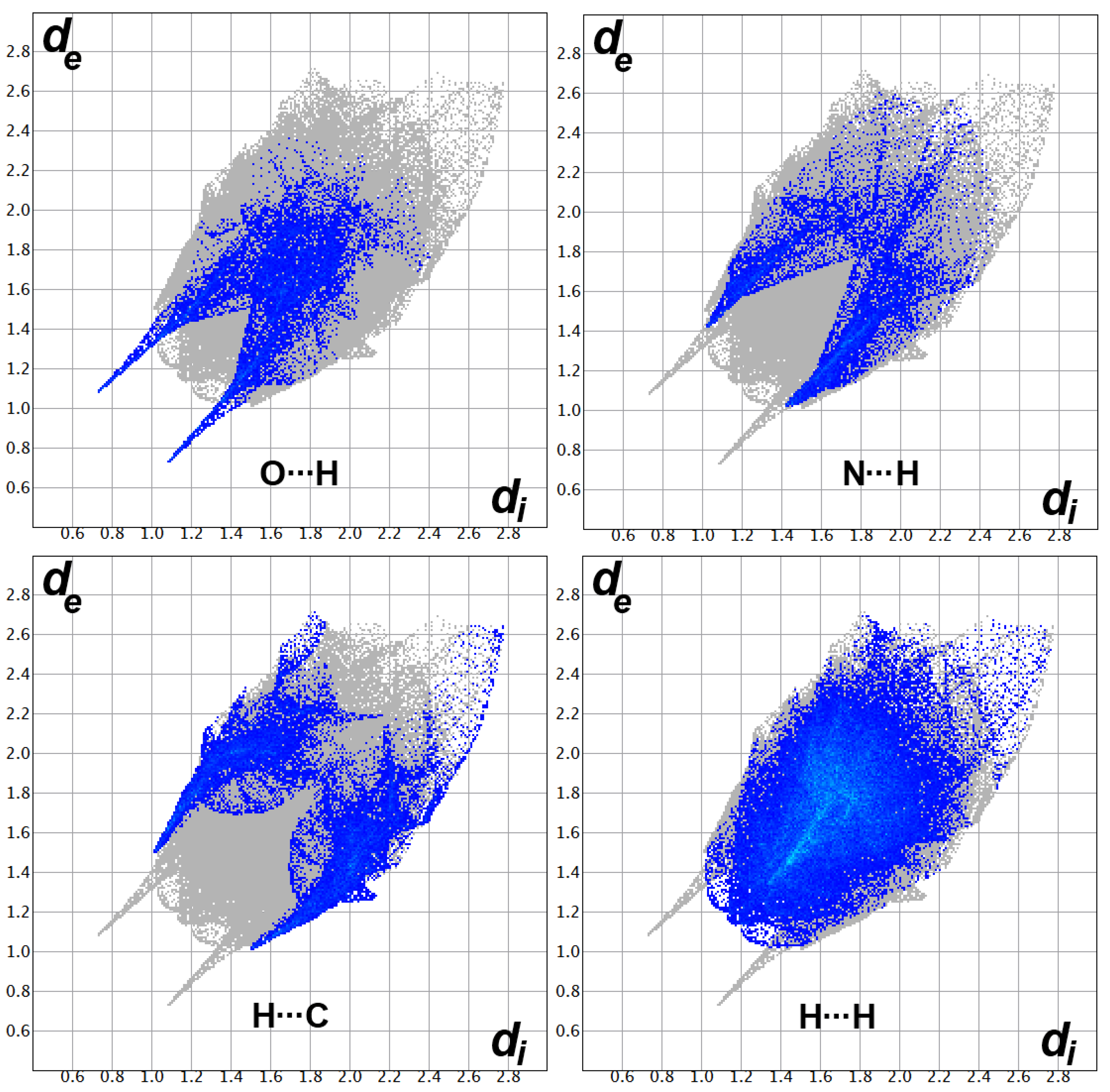 Symmetry 14 02071 g008 Symmetry 14 02071 g008