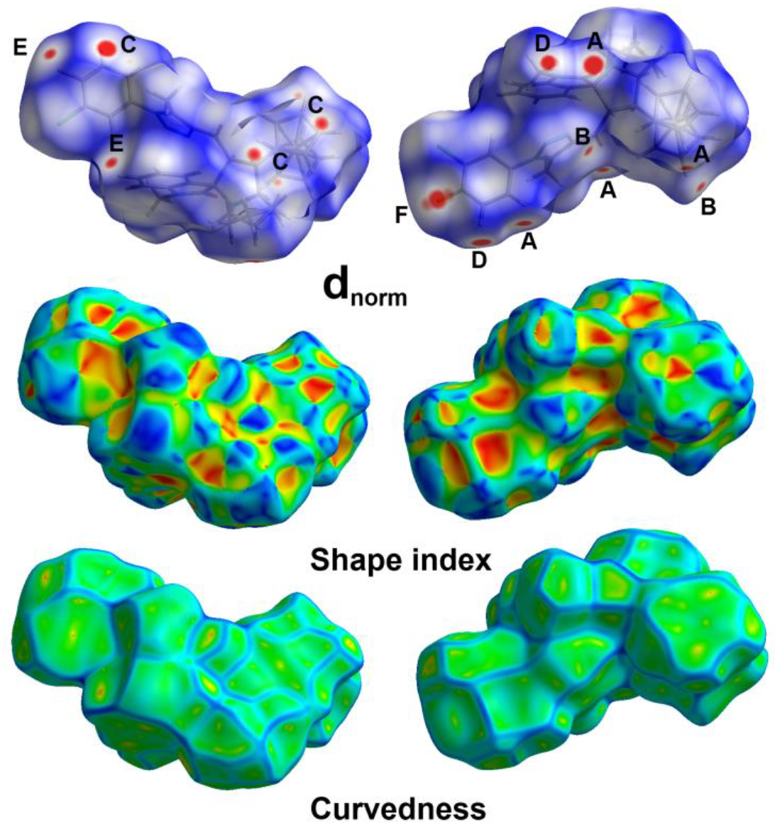 Symmetry 14 02071 g010 Symmetry 14 02071 g010