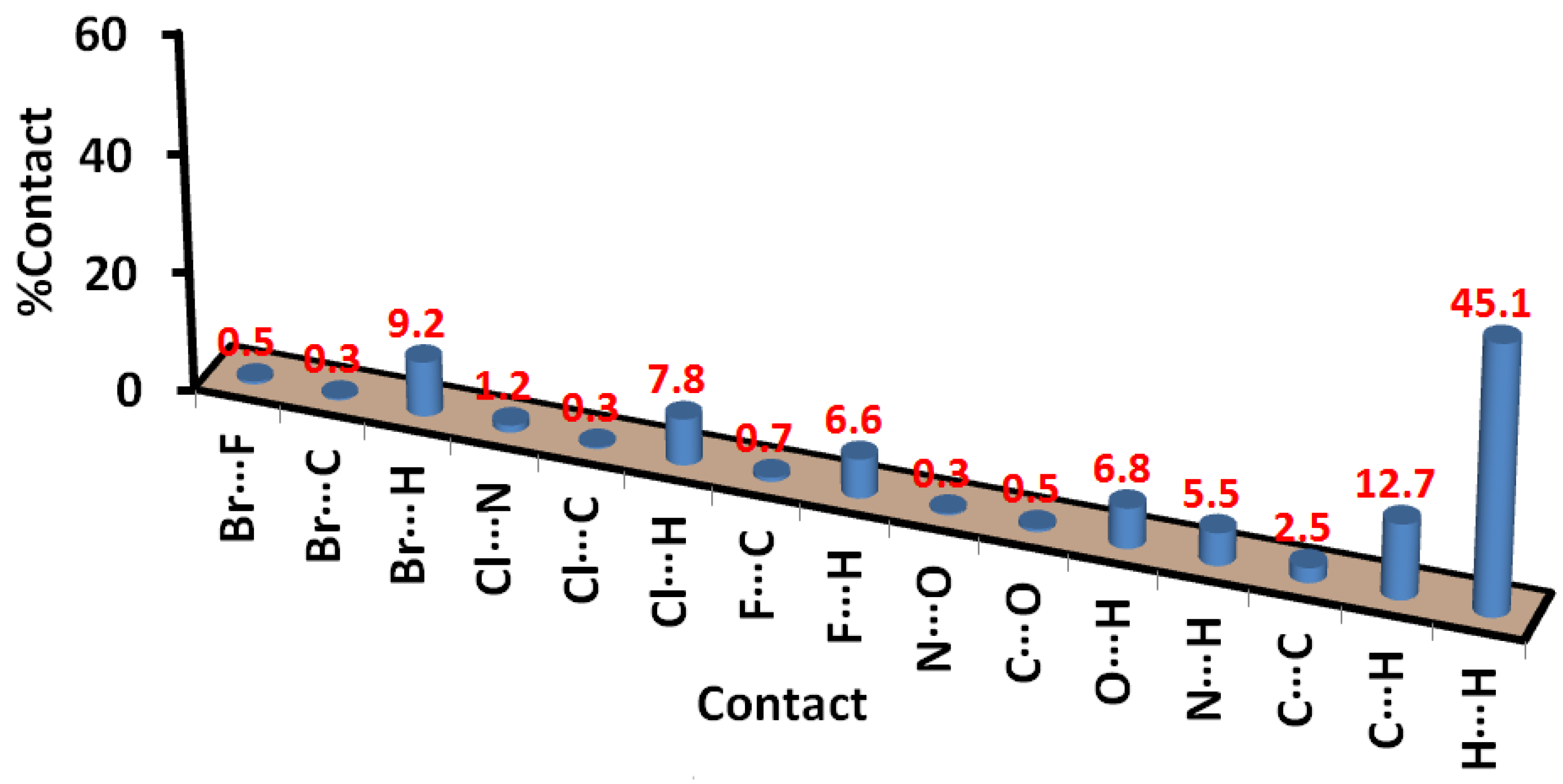 Symmetry 14 02071 g015 Symmetry 14 02071 g015
