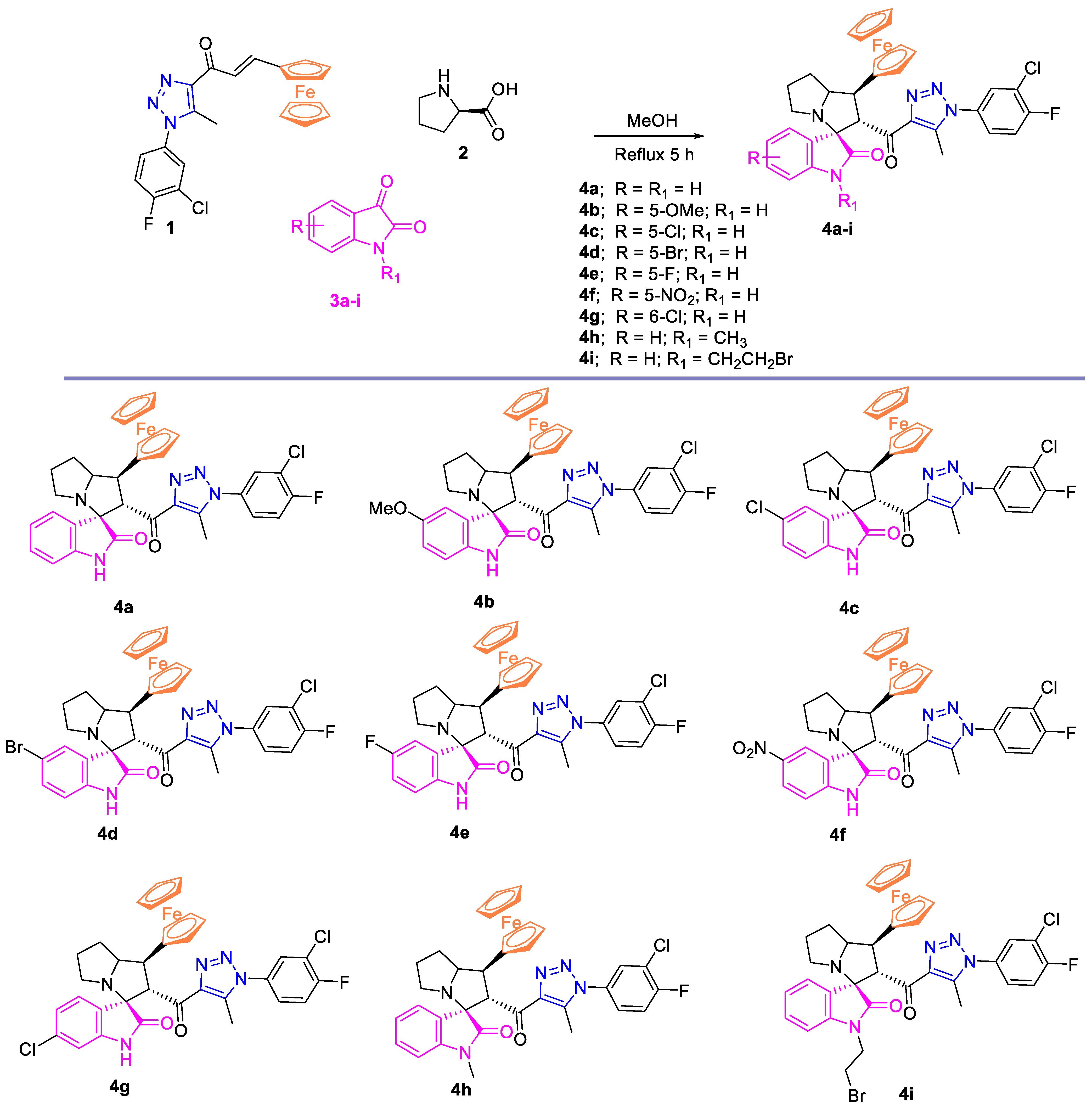 Symmetry 14 02071 sch001 Symmetry 14 02071 sch001