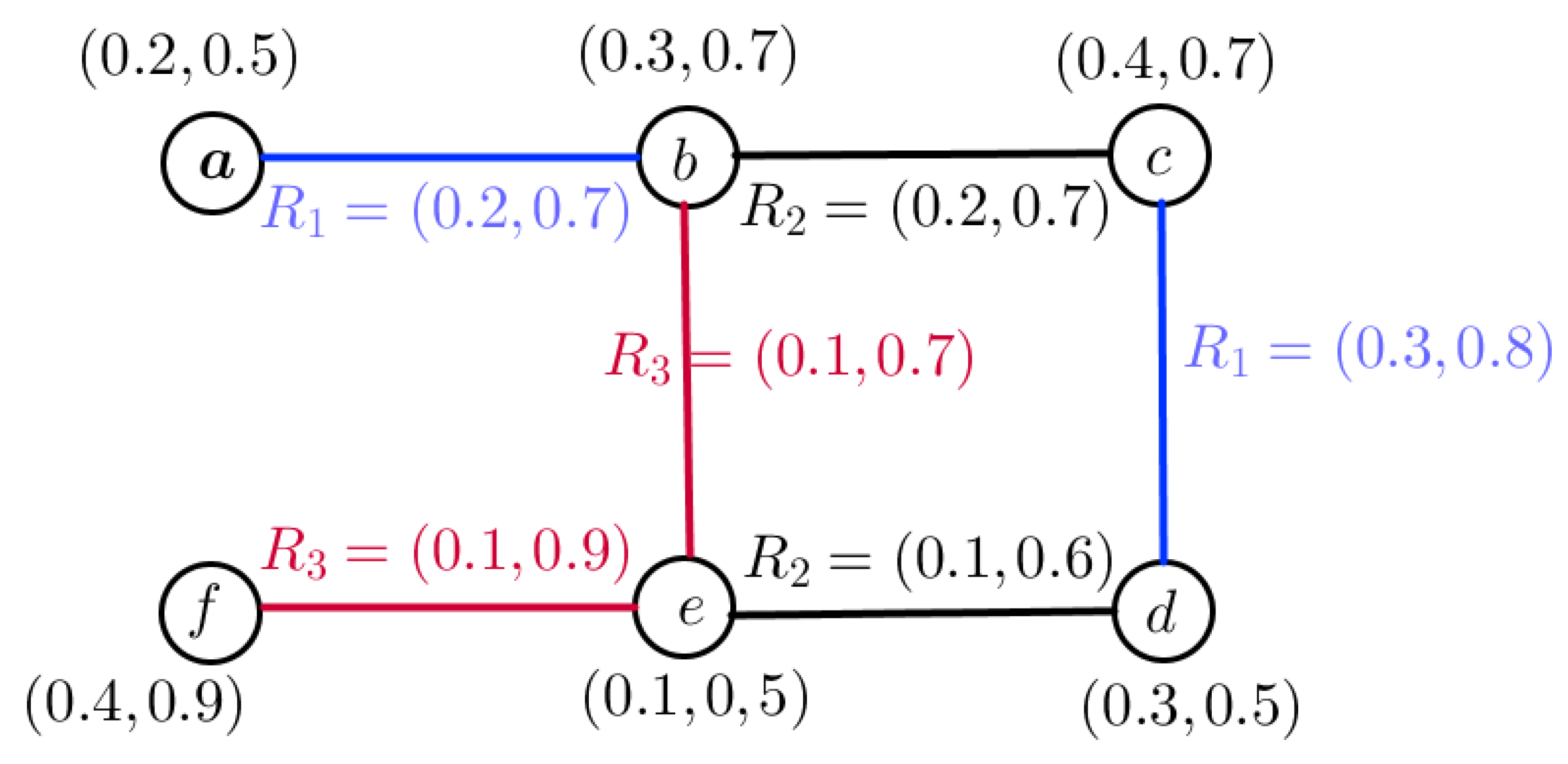 Symmetry 14 02081 g001