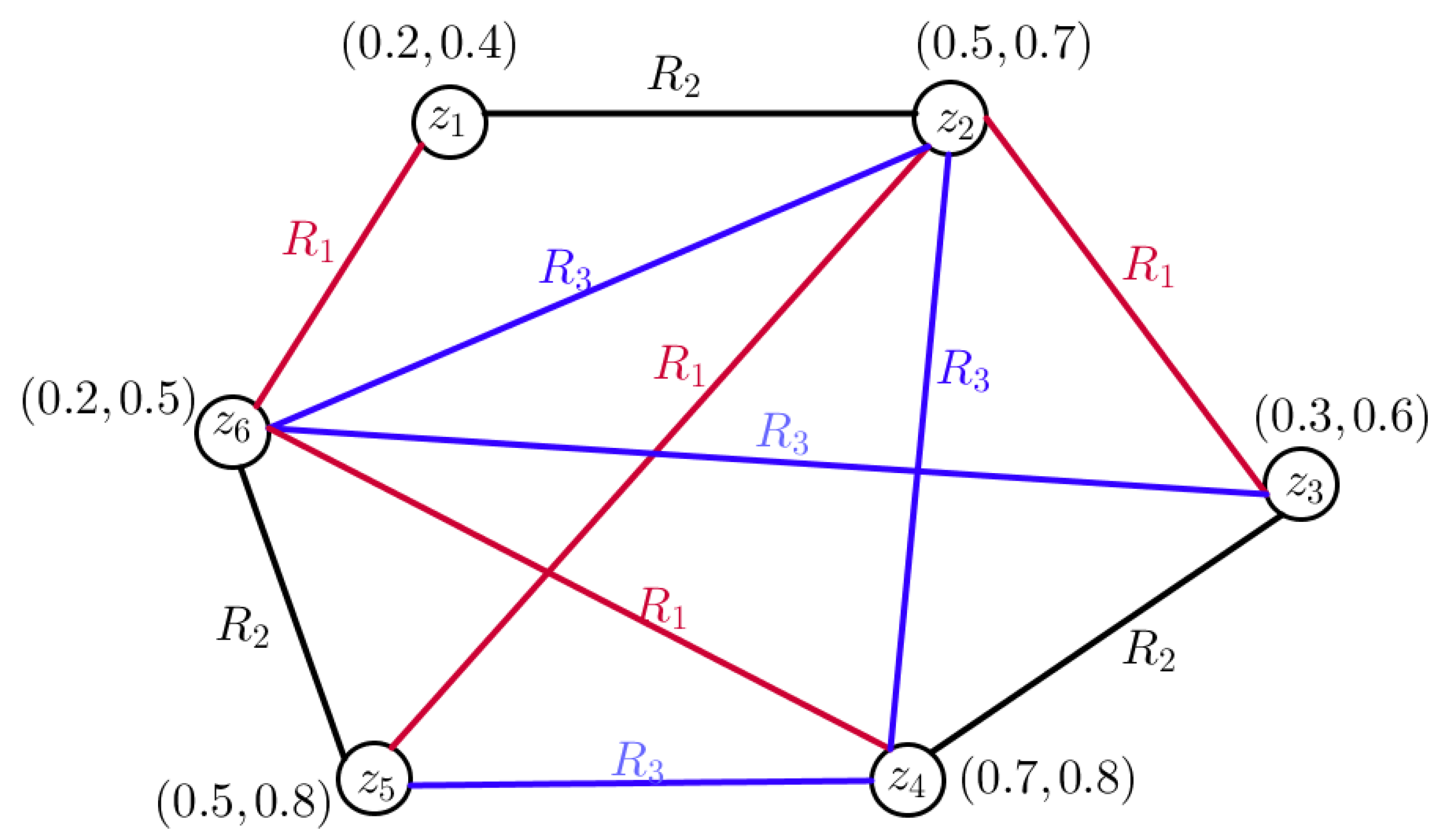 Symmetry 14 02081 g004