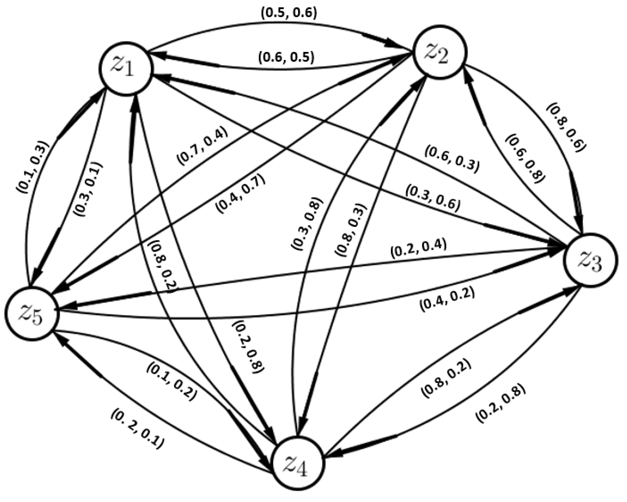 Symmetry 14 02081 g008