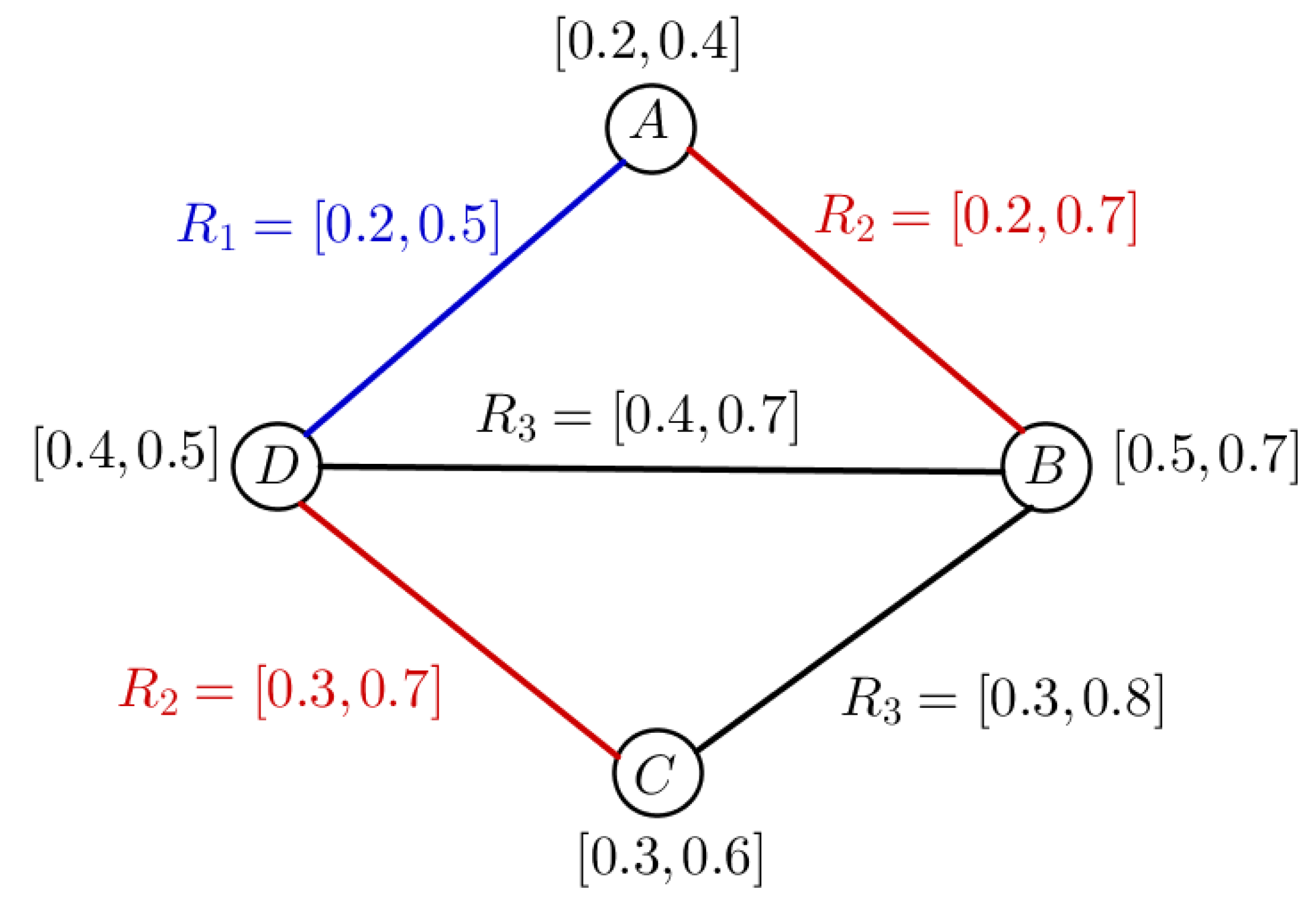 Symmetry 14 02081 g009