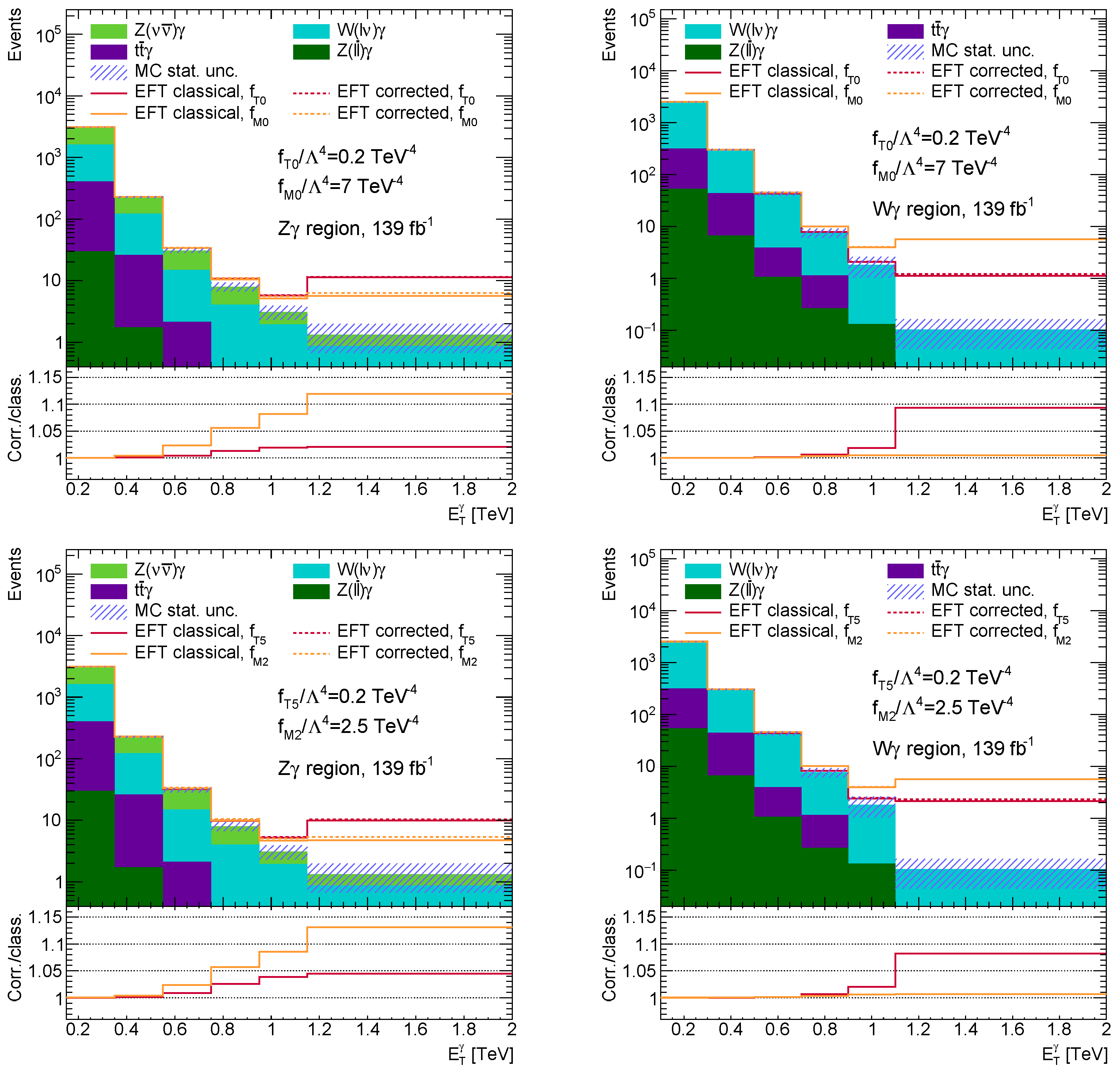 Symmetry 14 02082 g002
