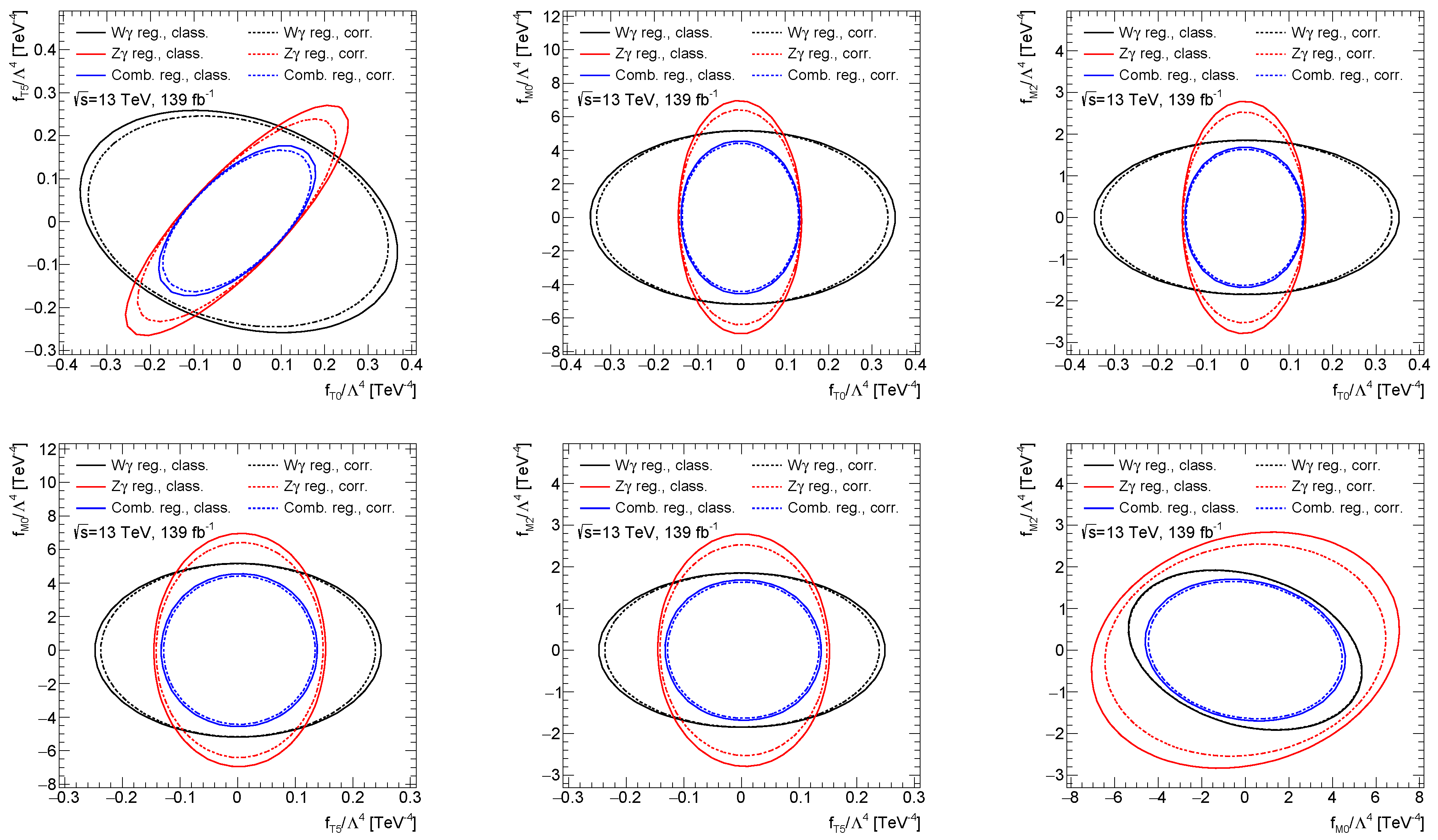 Symmetry 14 02082 g003