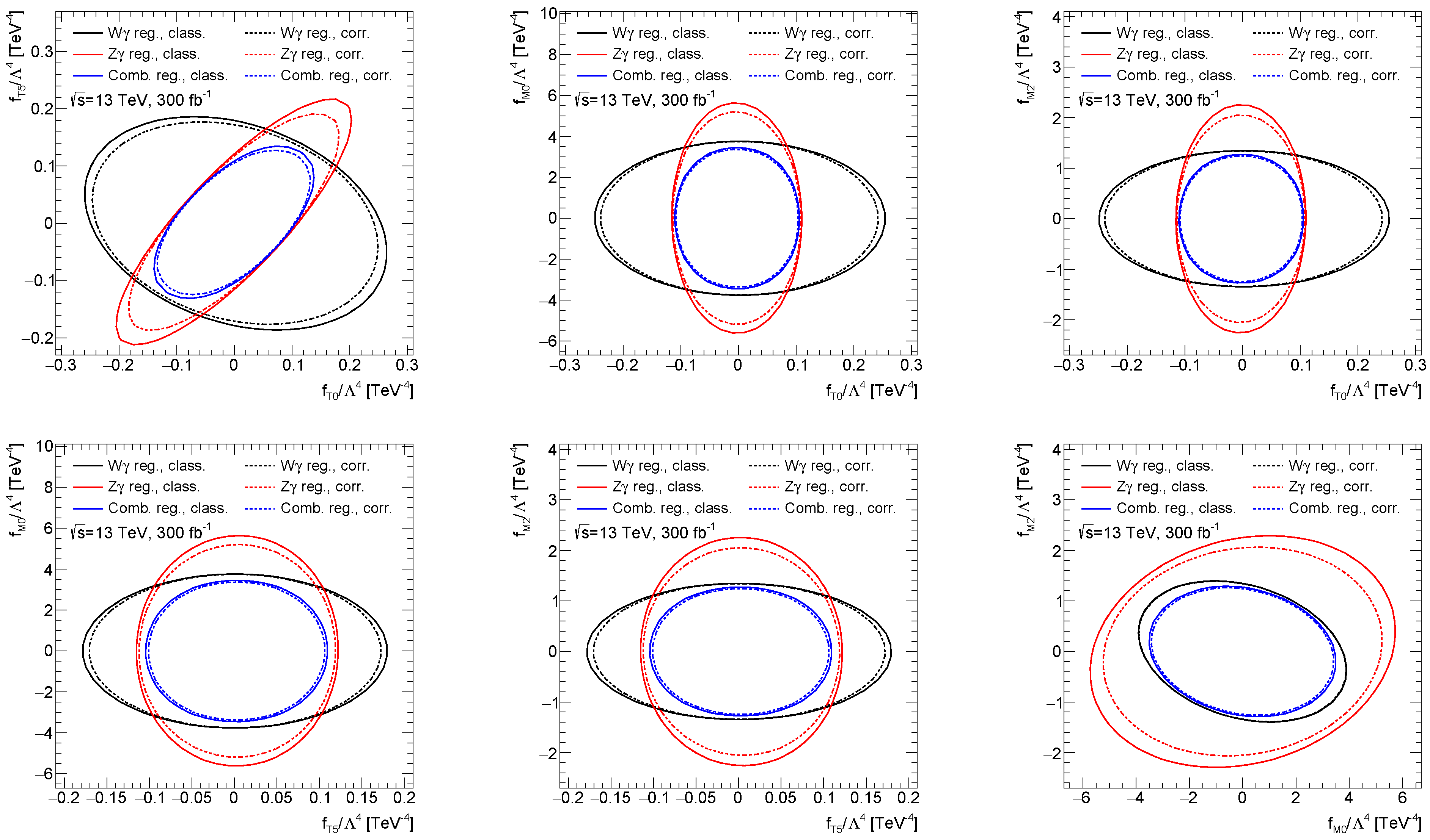 Symmetry 14 02082 g004