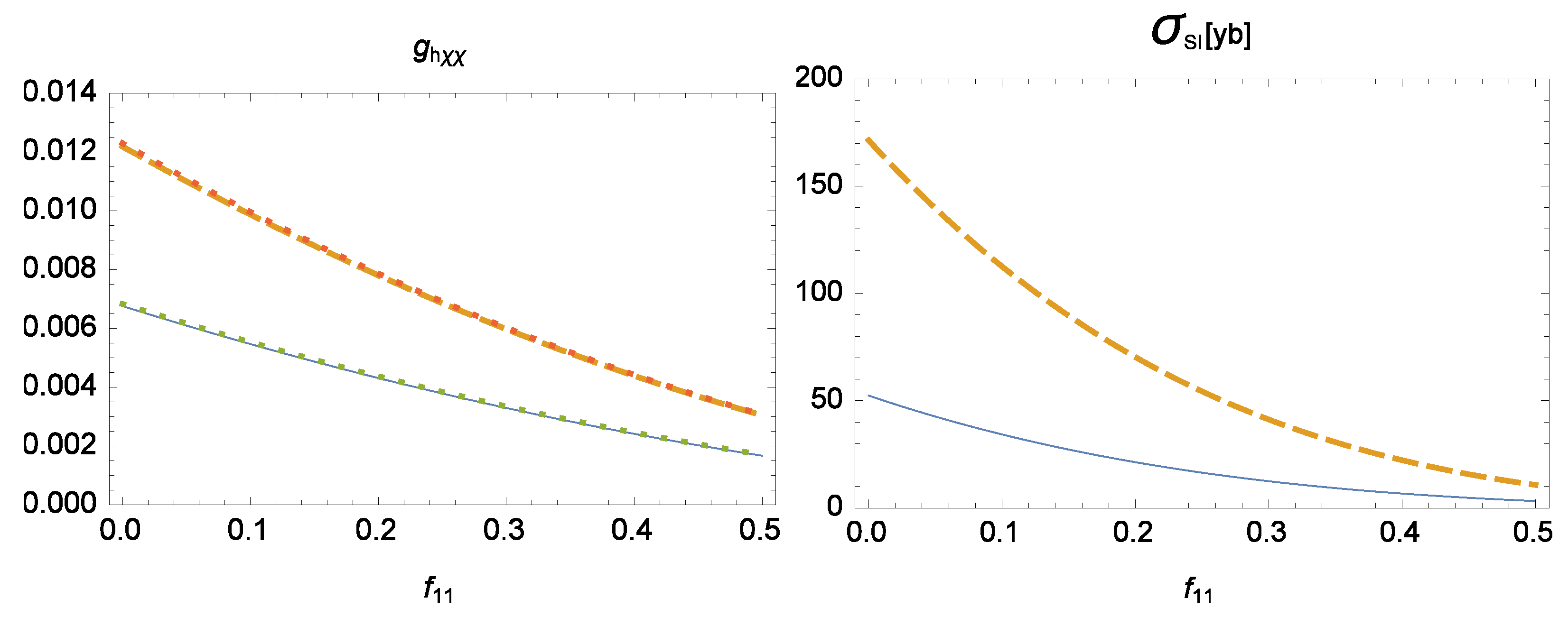 Symmetry 14 02090 g001 Symmetry 14 02090 g001