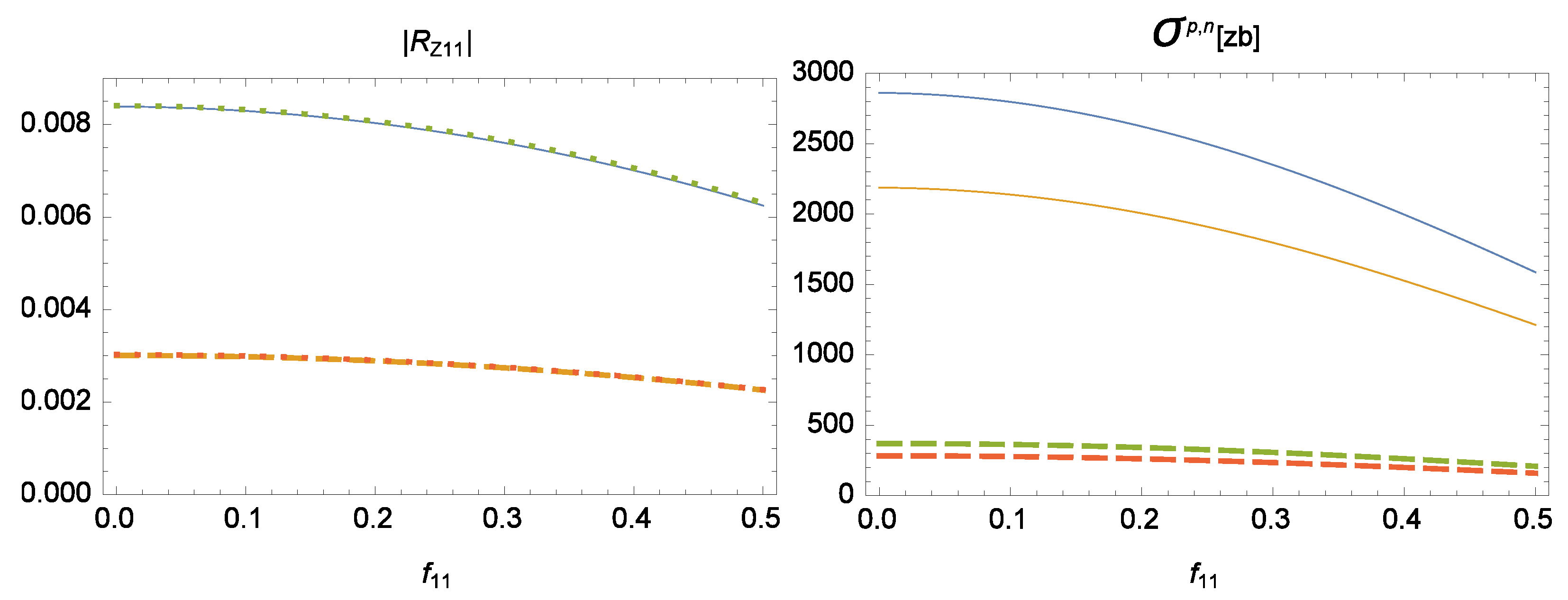 Symmetry 14 02090 g002 Symmetry 14 02090 g002