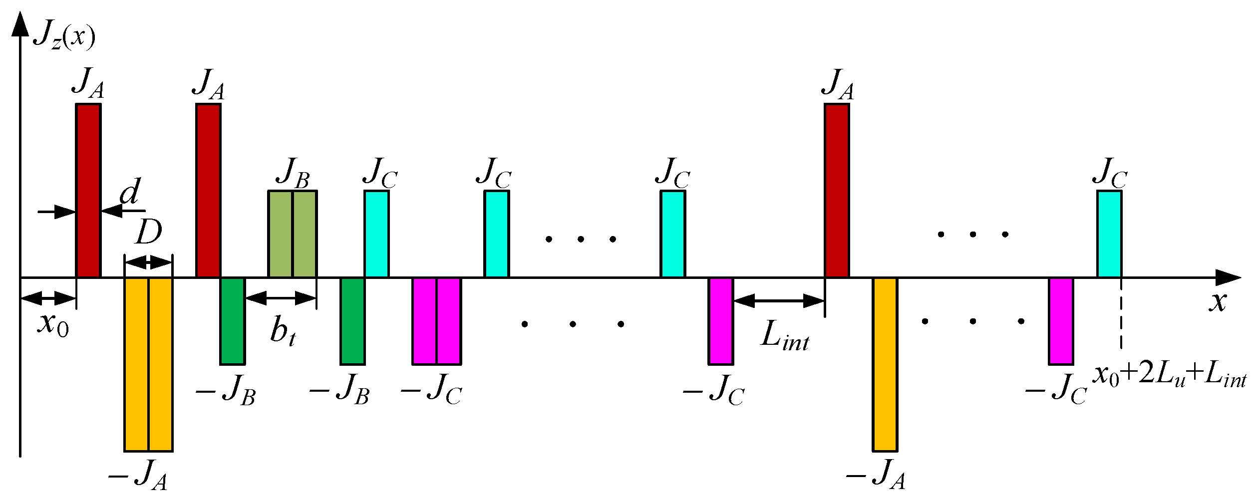Symmetry 14 02091 g002 550
