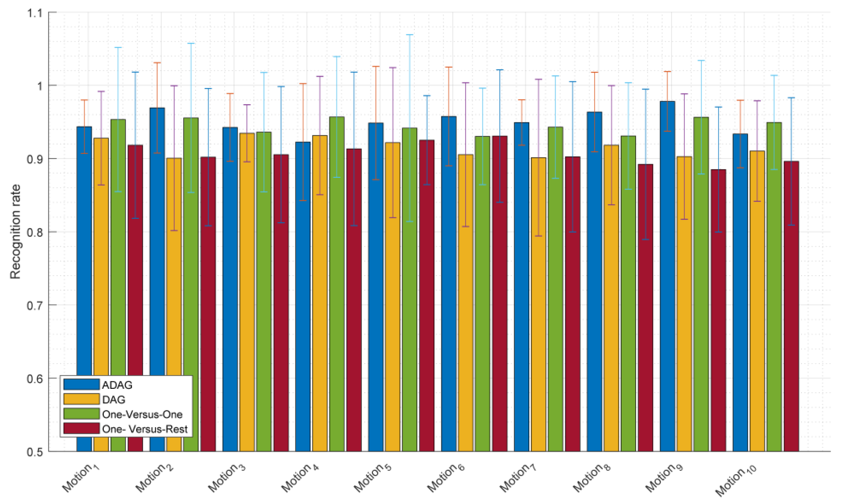Symmetry 14 02093 g011 Symmetry 14 02093 g011