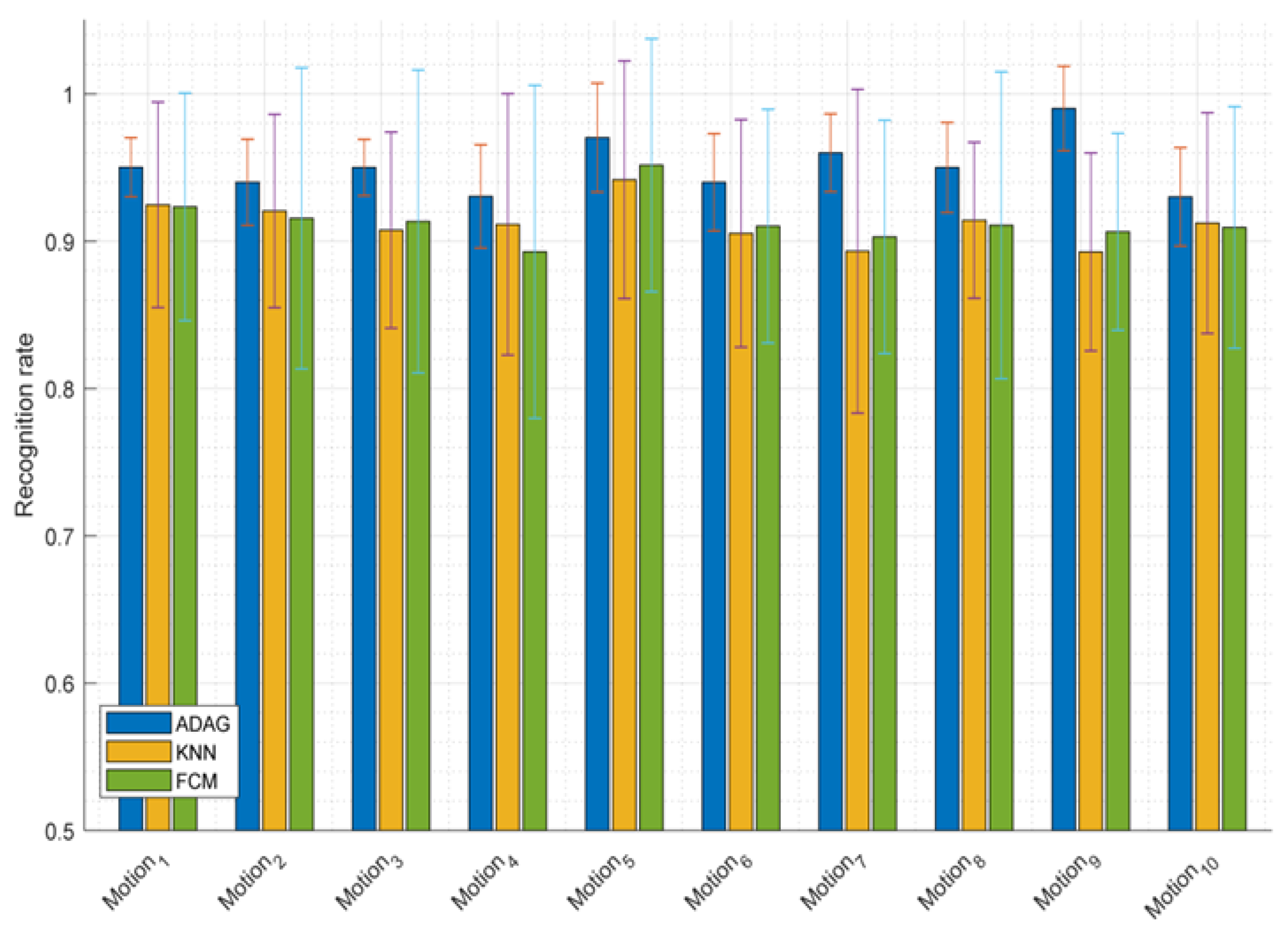 Symmetry 14 02093 g012 Symmetry 14 02093 g012